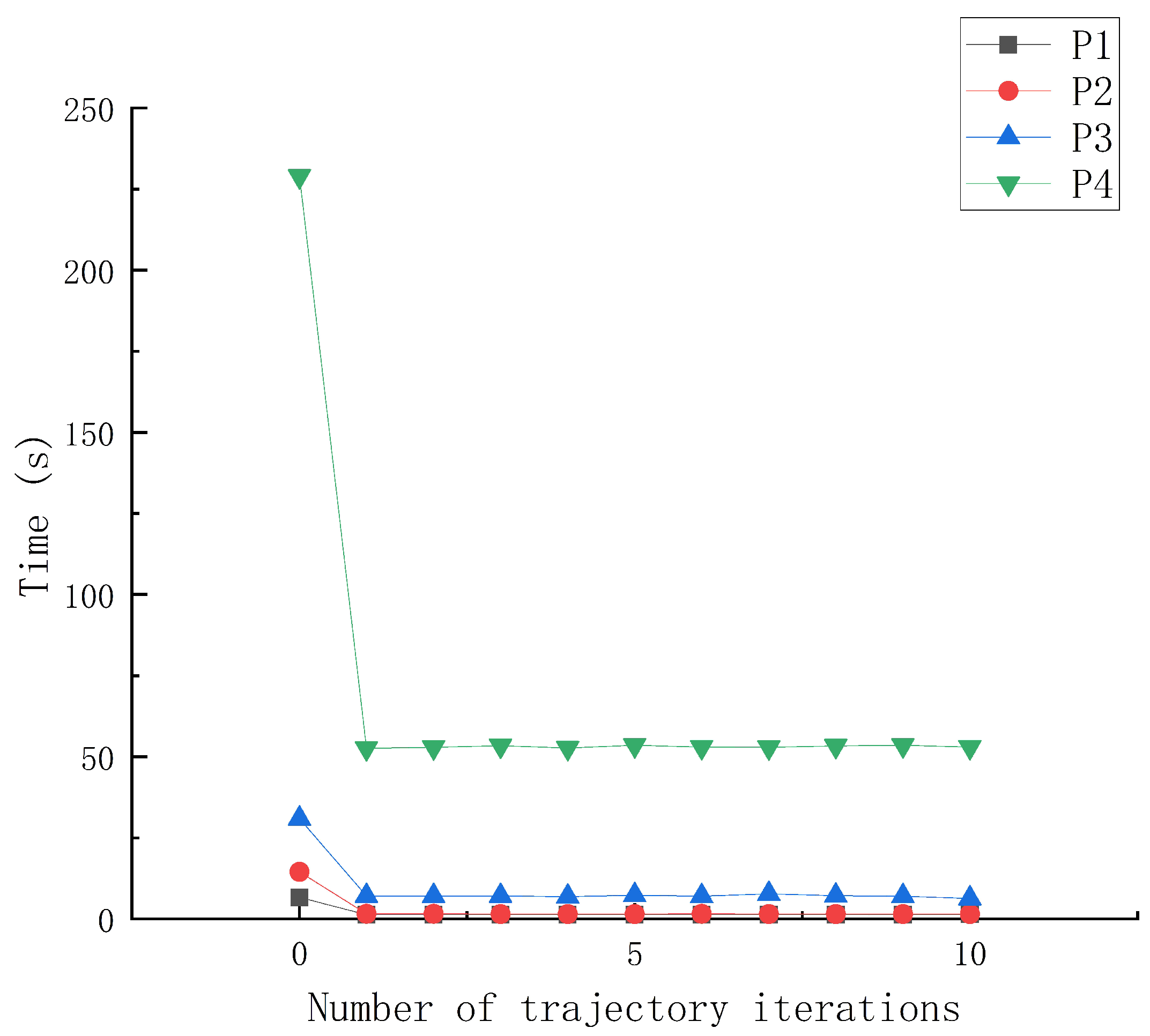 Entropy 24 01133 g006 550