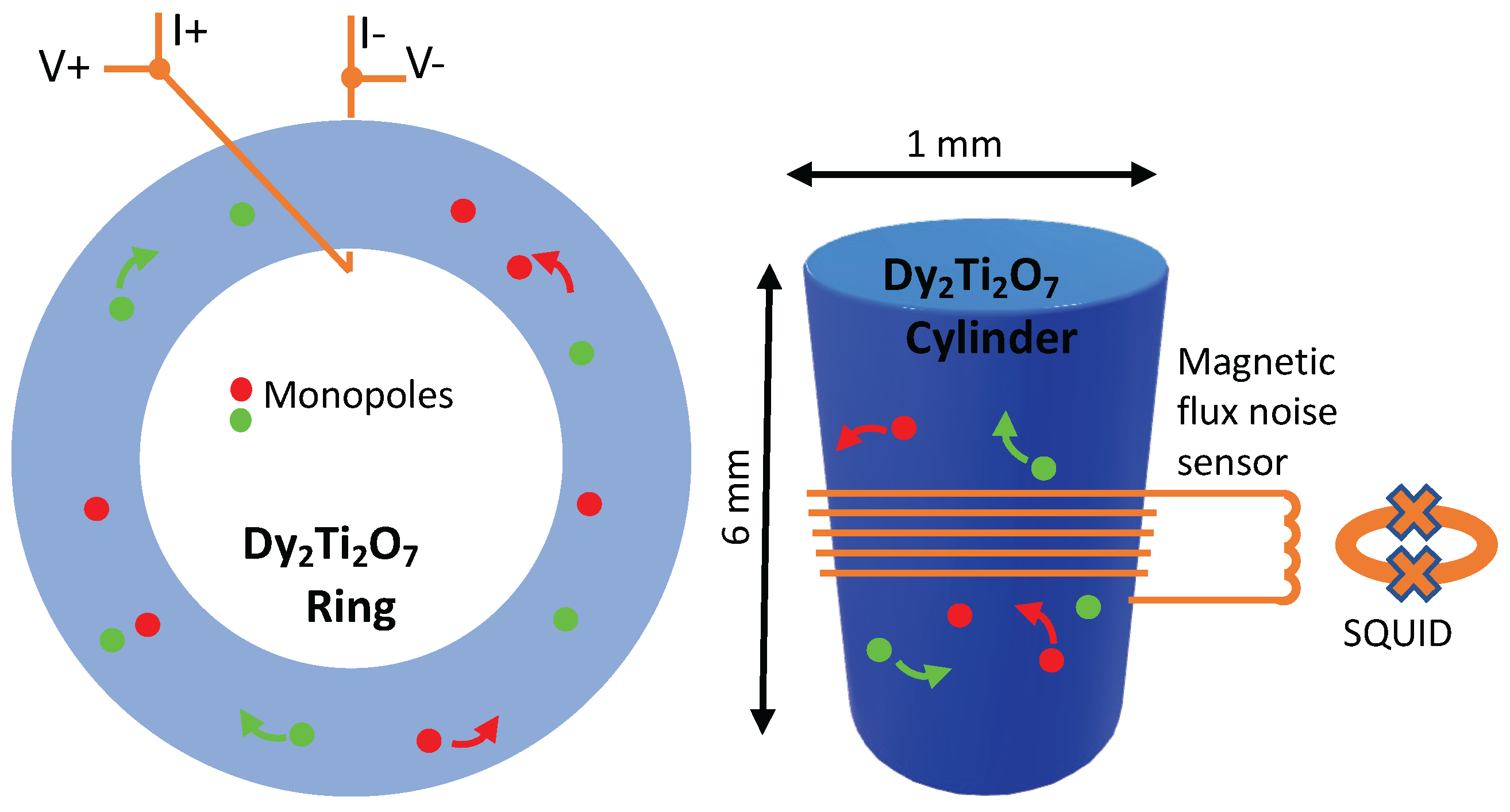 Entropy 24 01134 g004 550