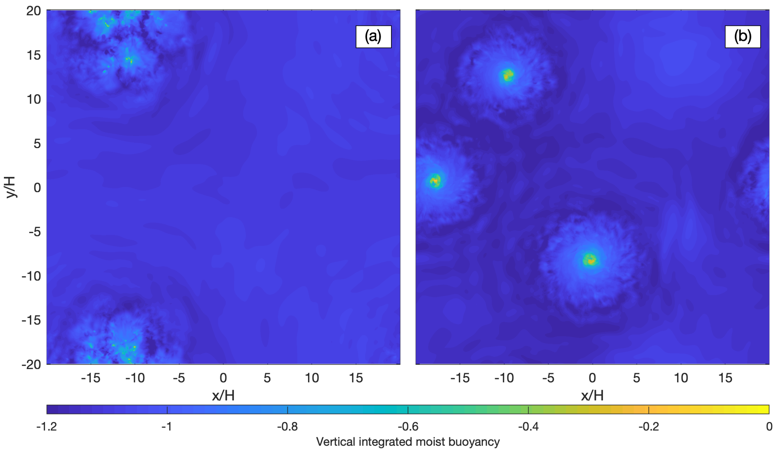 Entropy 24 01134 g005 550