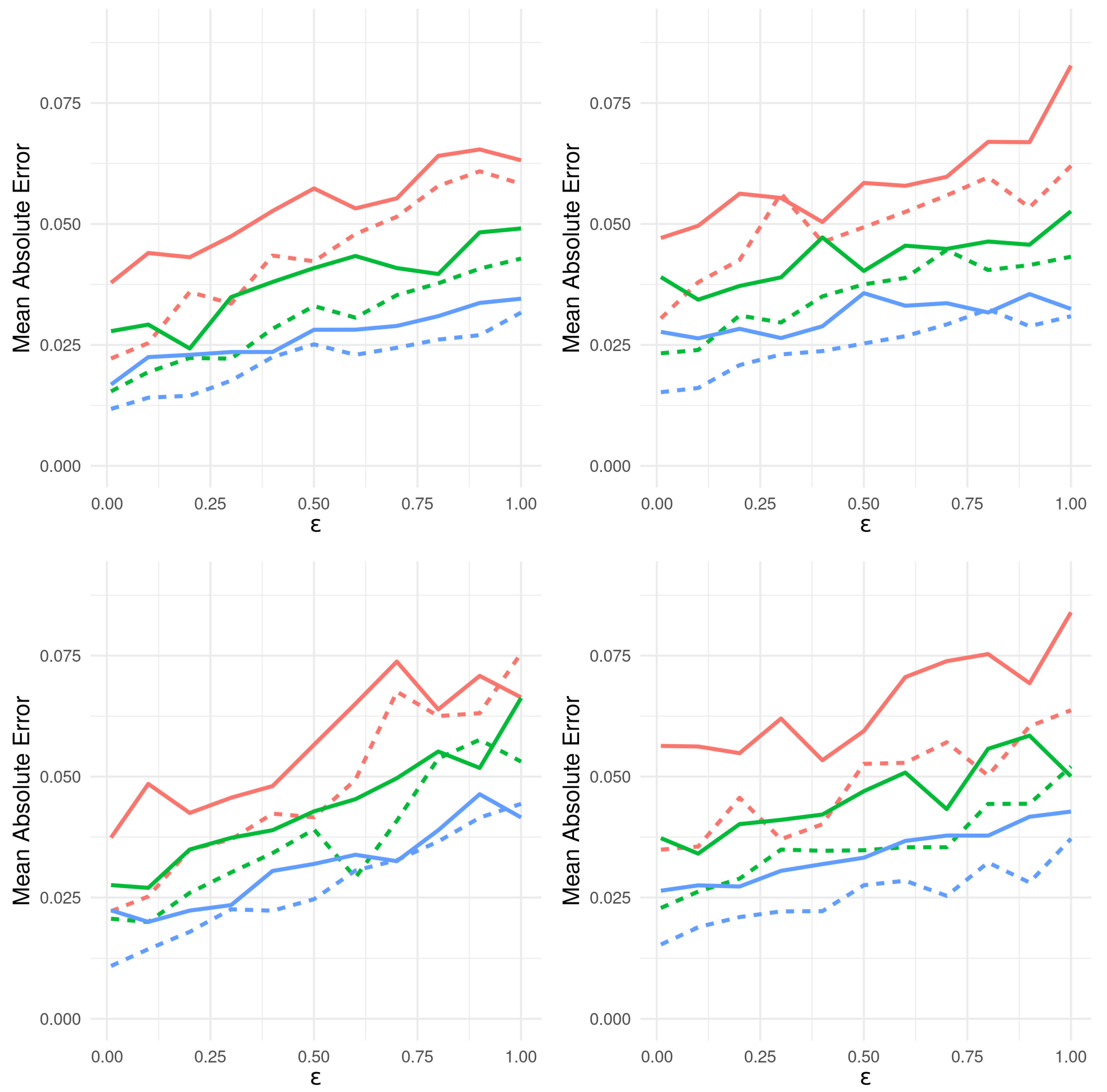 Entropy 24 01134 g009 550