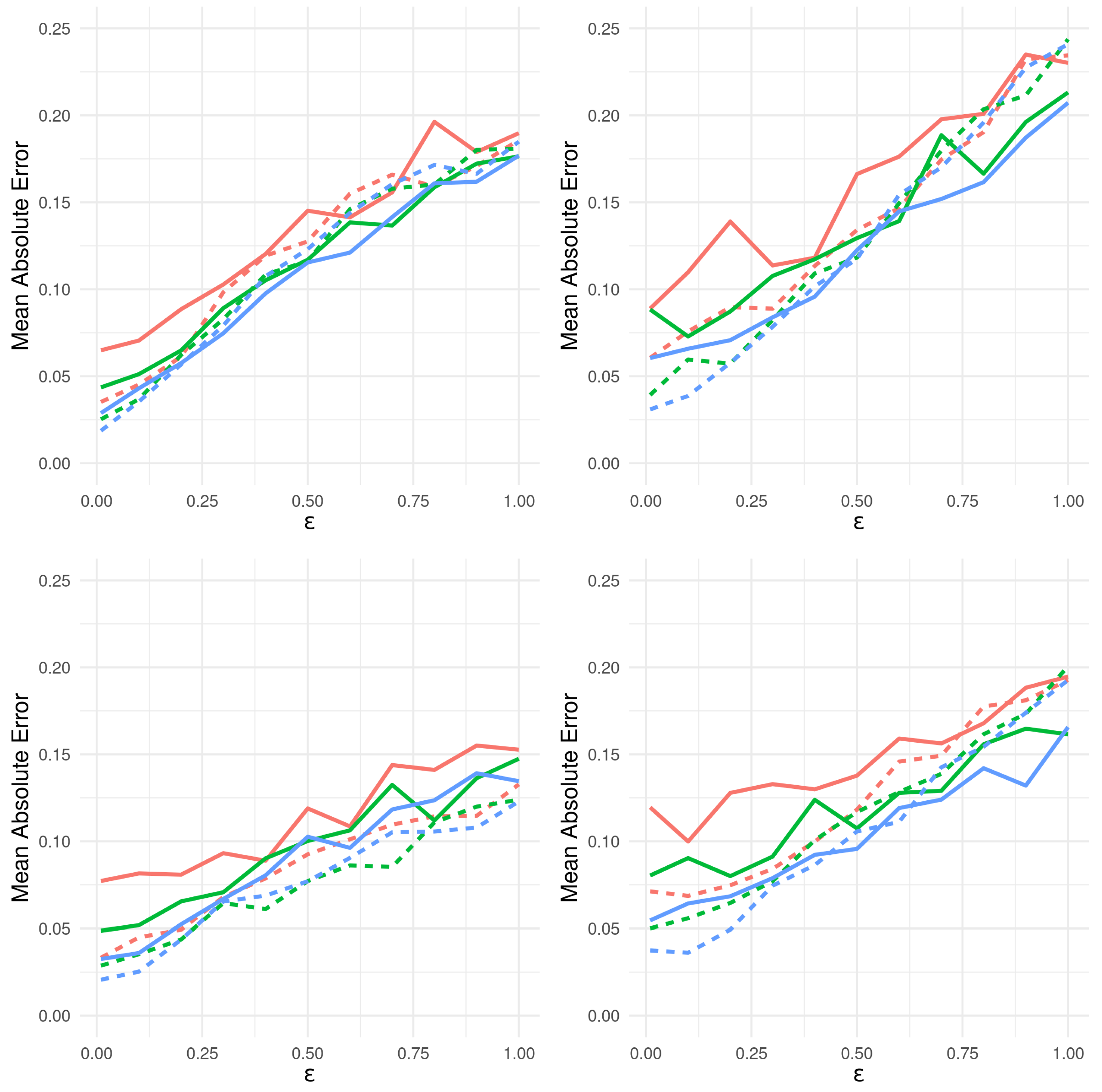 Entropy 24 01134 g010 550