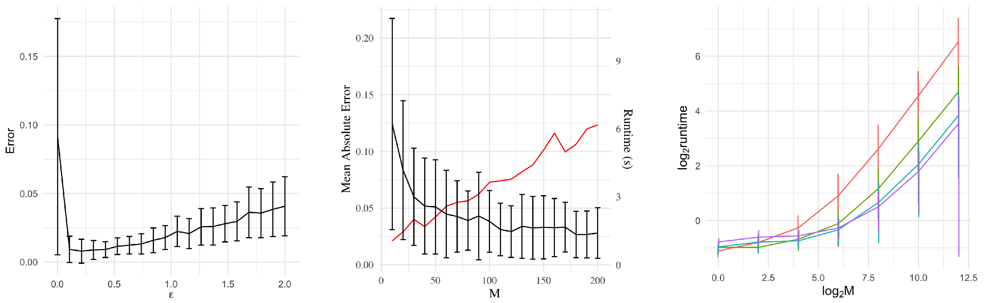 Entropy 24 01134 g011 550