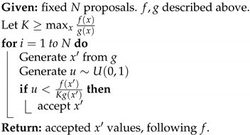 Entropy 24 01134 i001