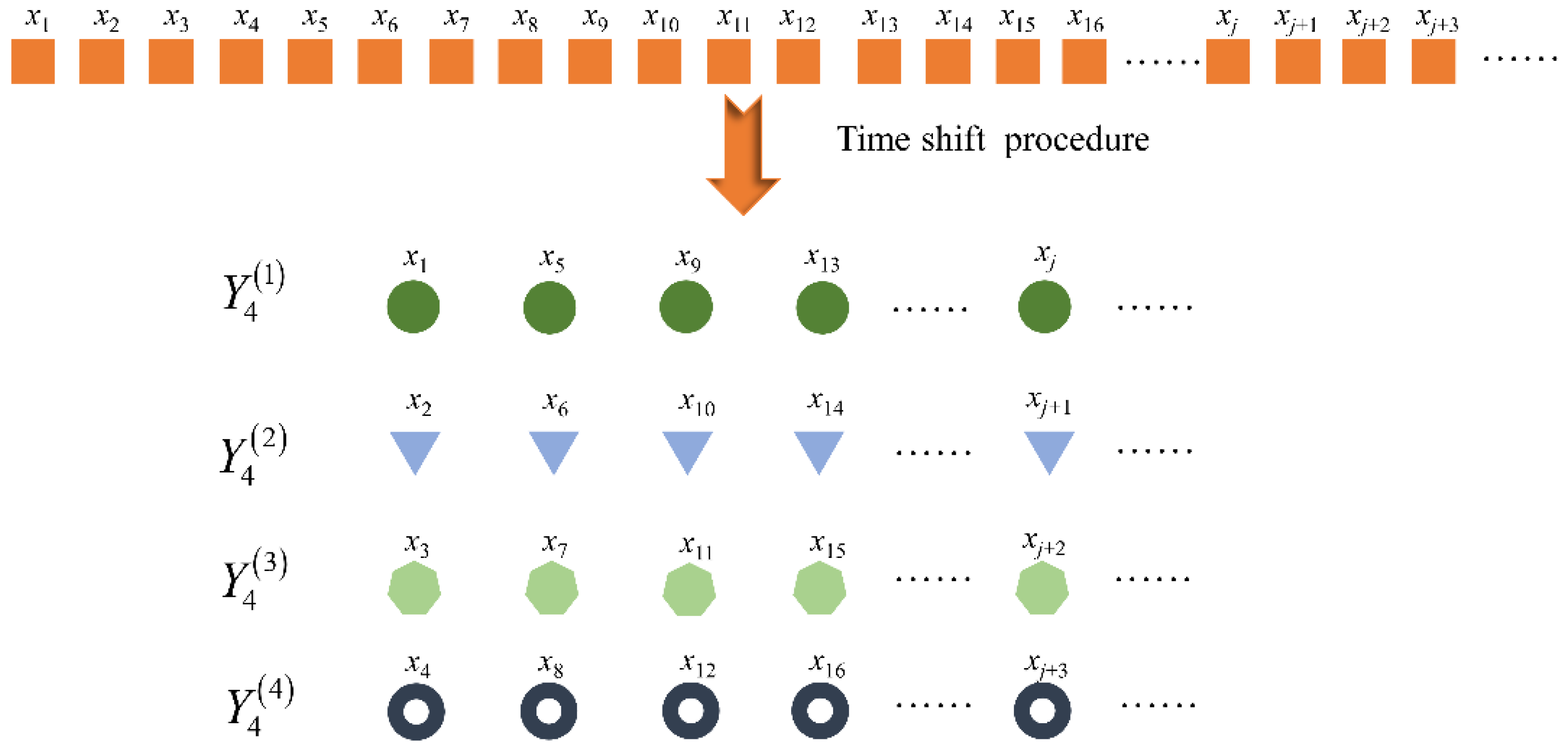 Entropy 24 01135 g001