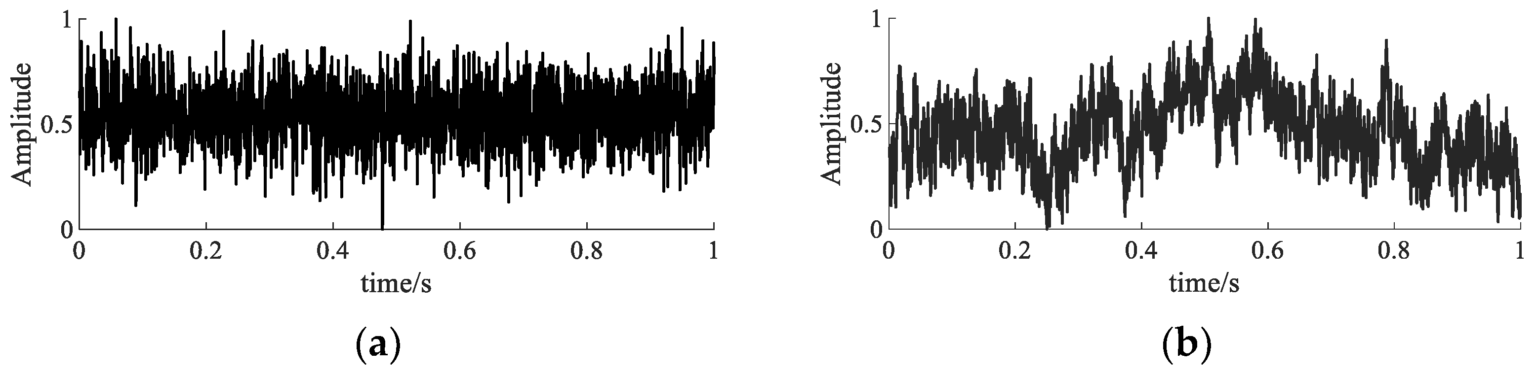 Entropy 24 01135 g003