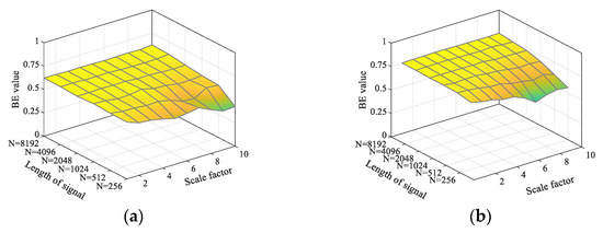 スロープ 楽天市場】［直送品］段差スロープ勾配ゆるやか ダイヤスロープ10幅