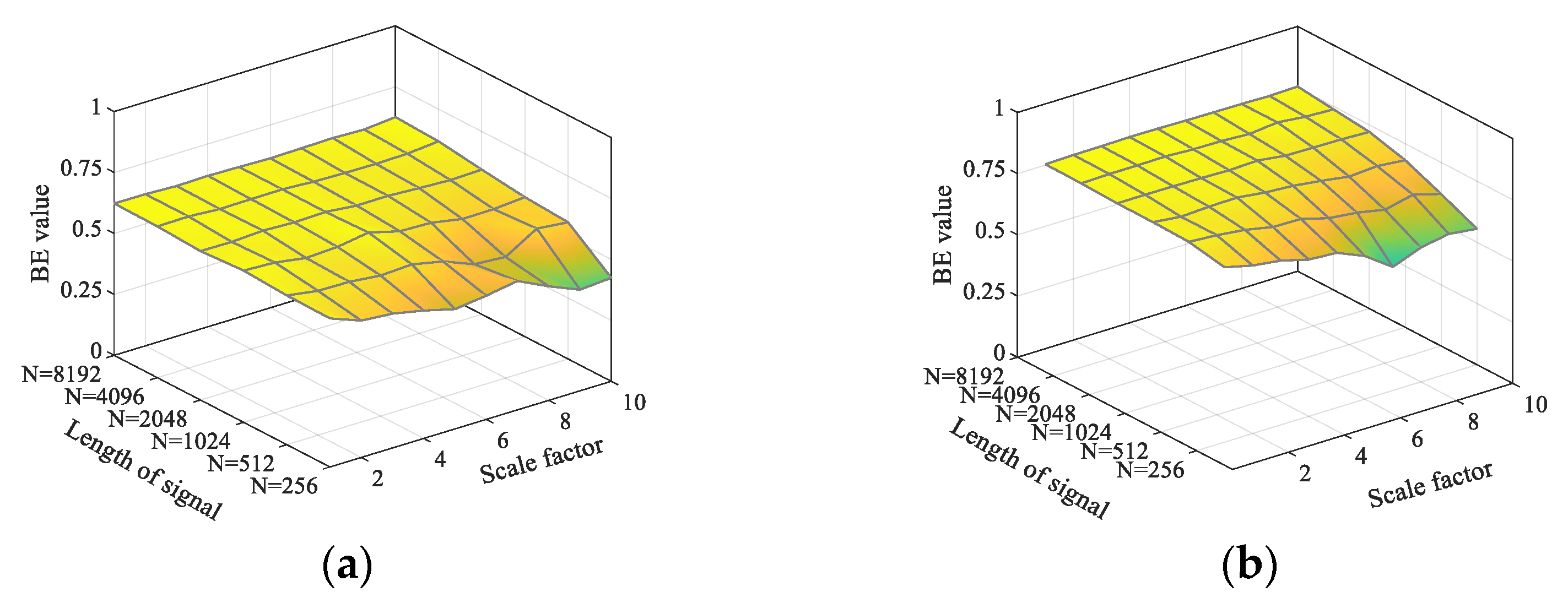 Entropy 24 01135 g005a