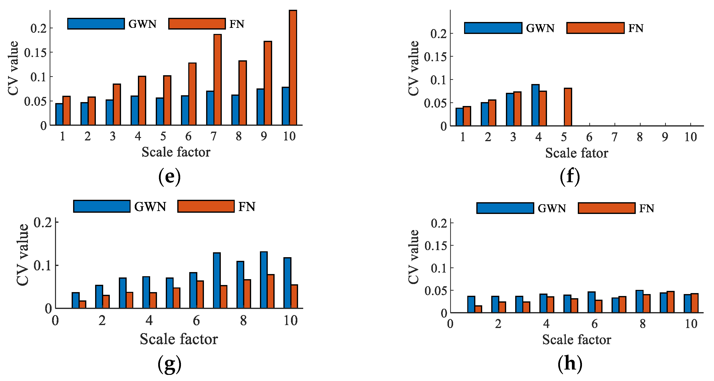 Entropy 24 01135 g006b