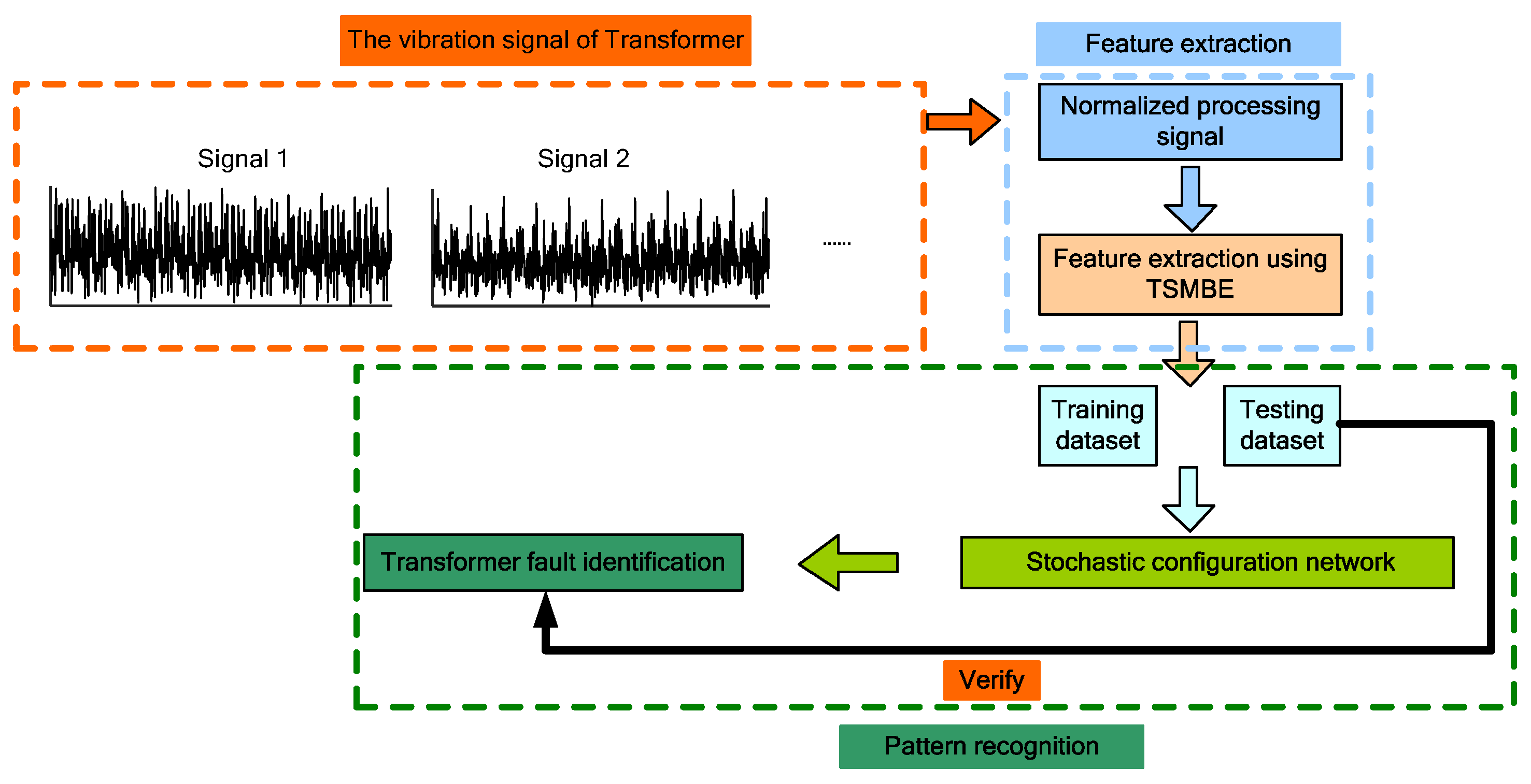 Entropy 24 01135 g008