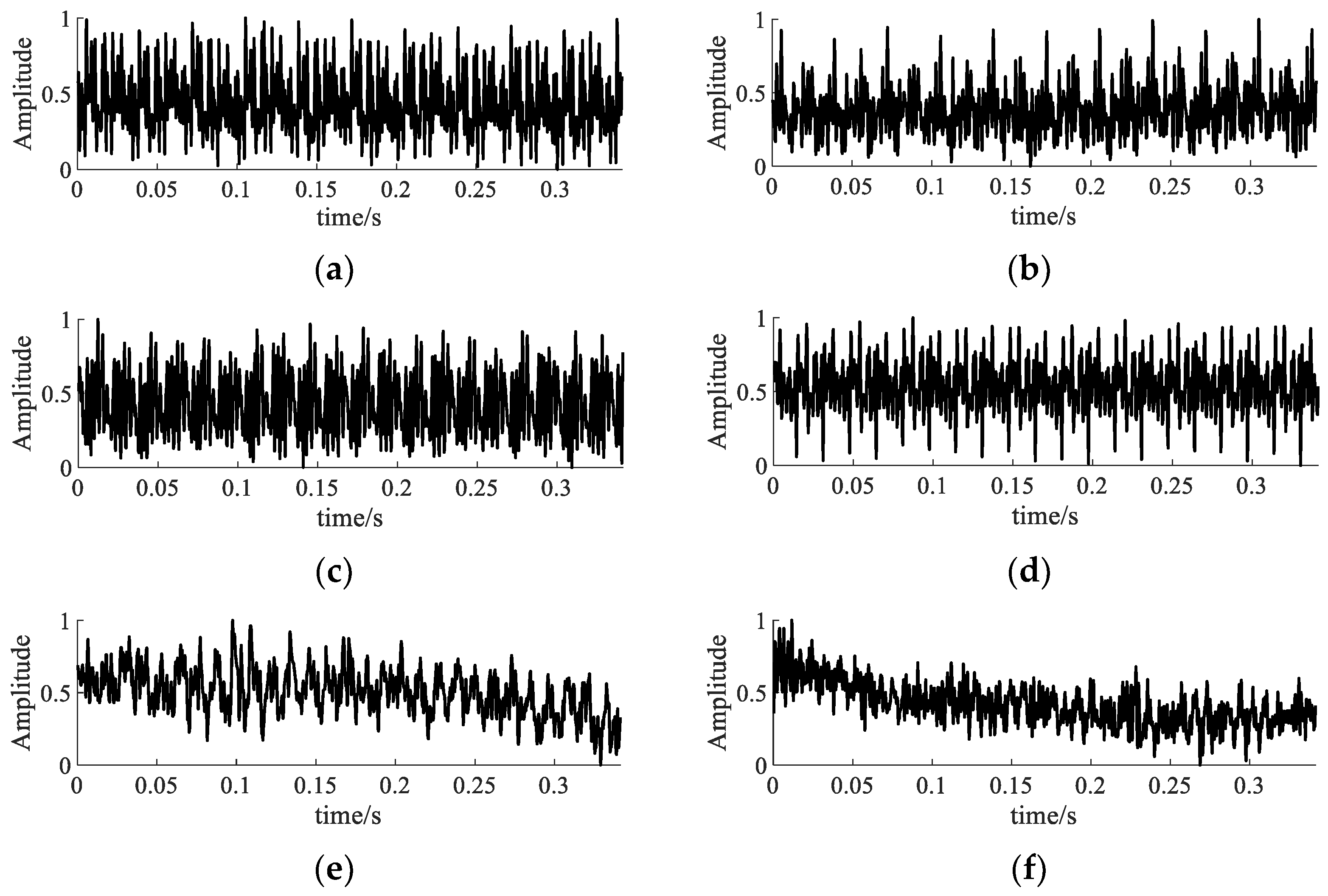 Entropy 24 01135 g010