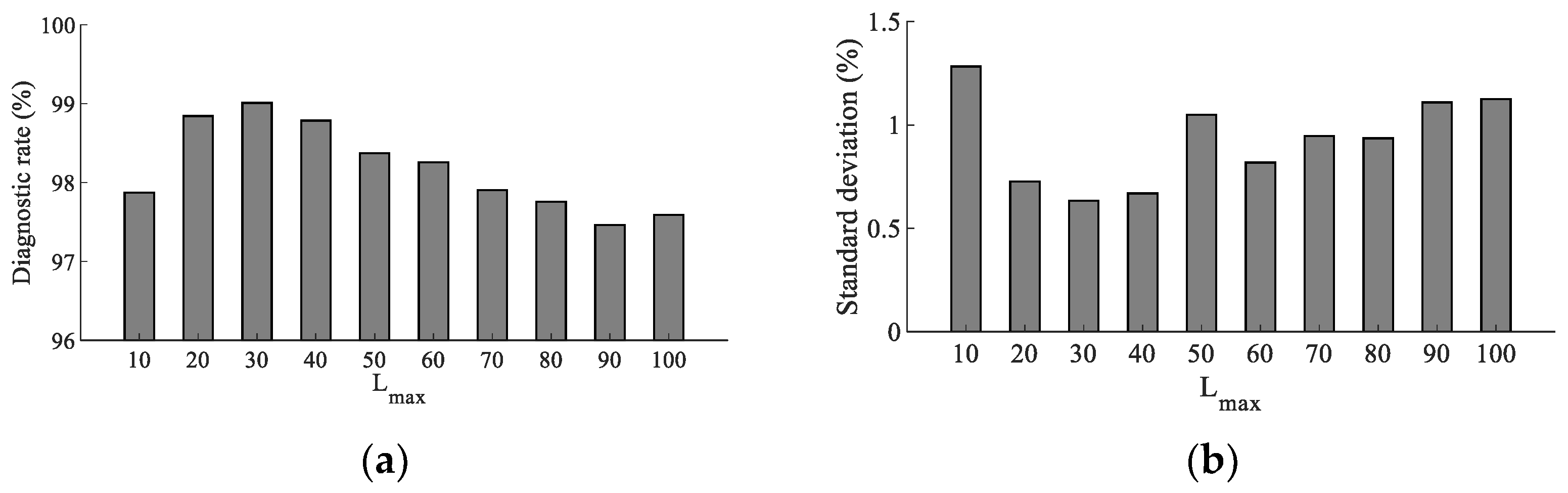 Entropy 24 01135 g012