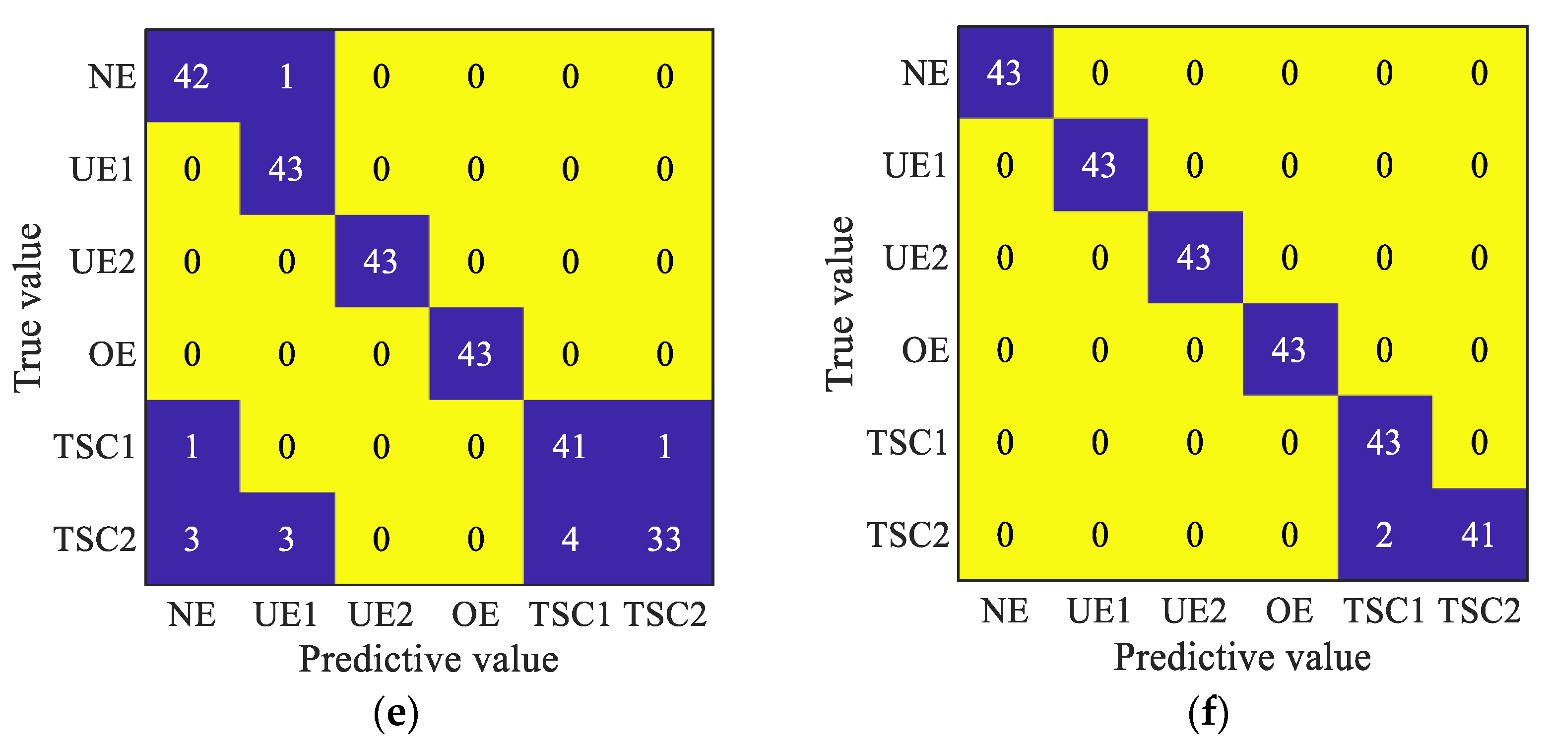Entropy 24 01135 g013b