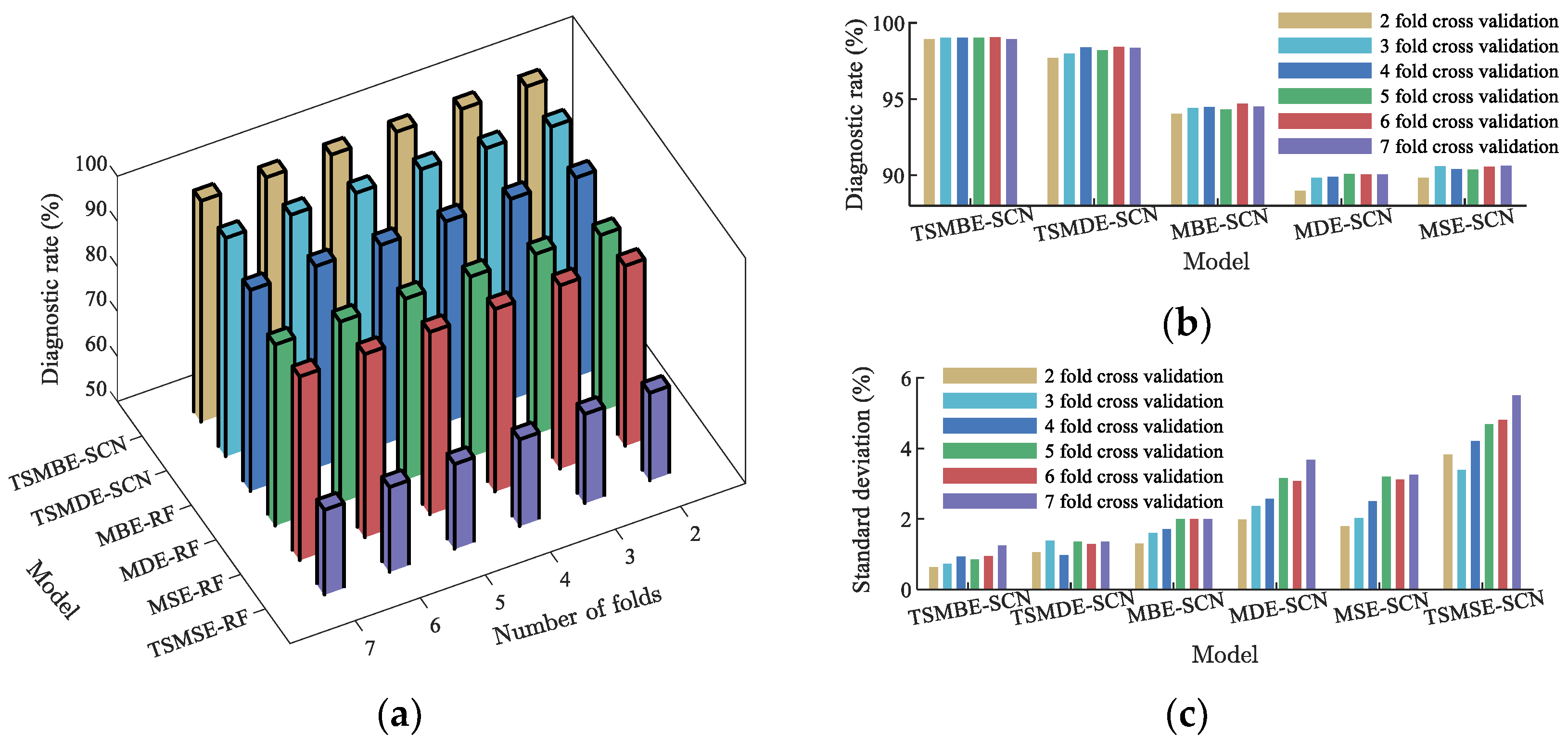 Entropy 24 01135 g014