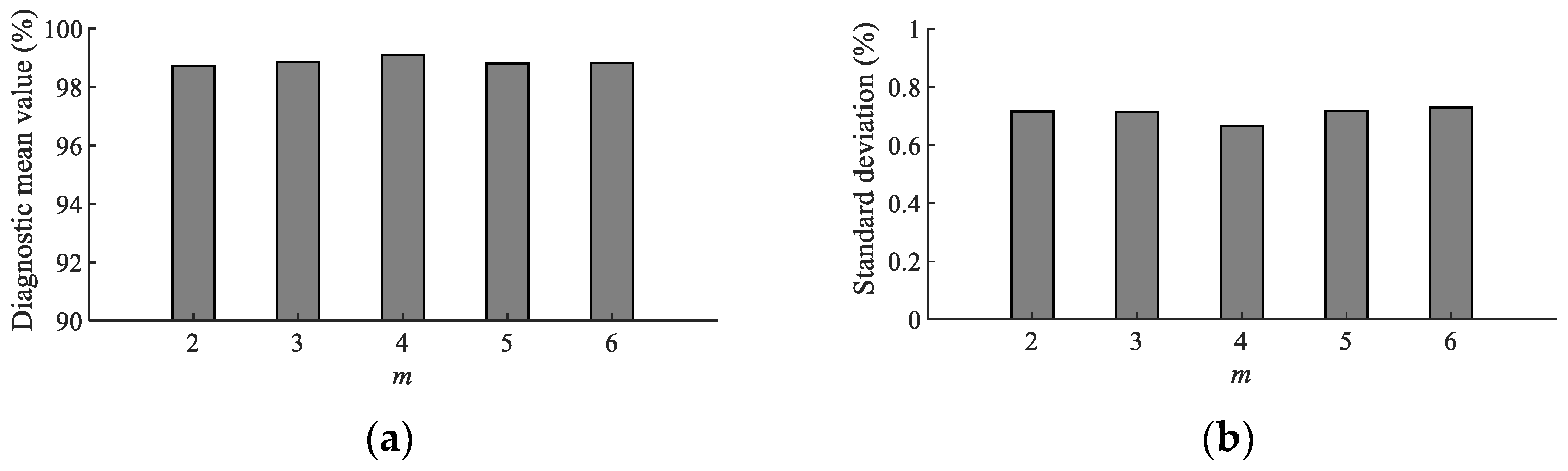Entropy 24 01135 g016