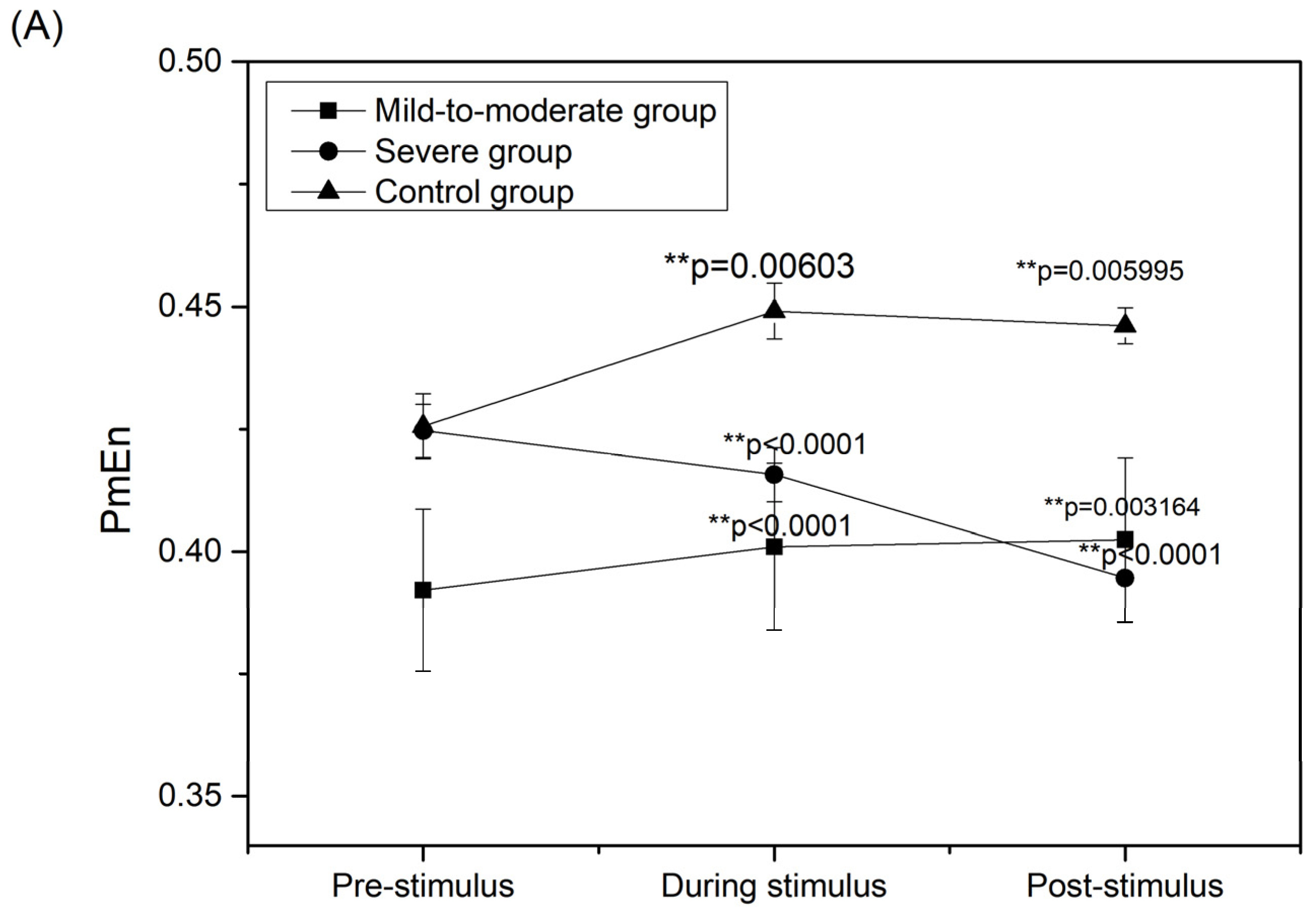 Entropy 24 01137 g002a