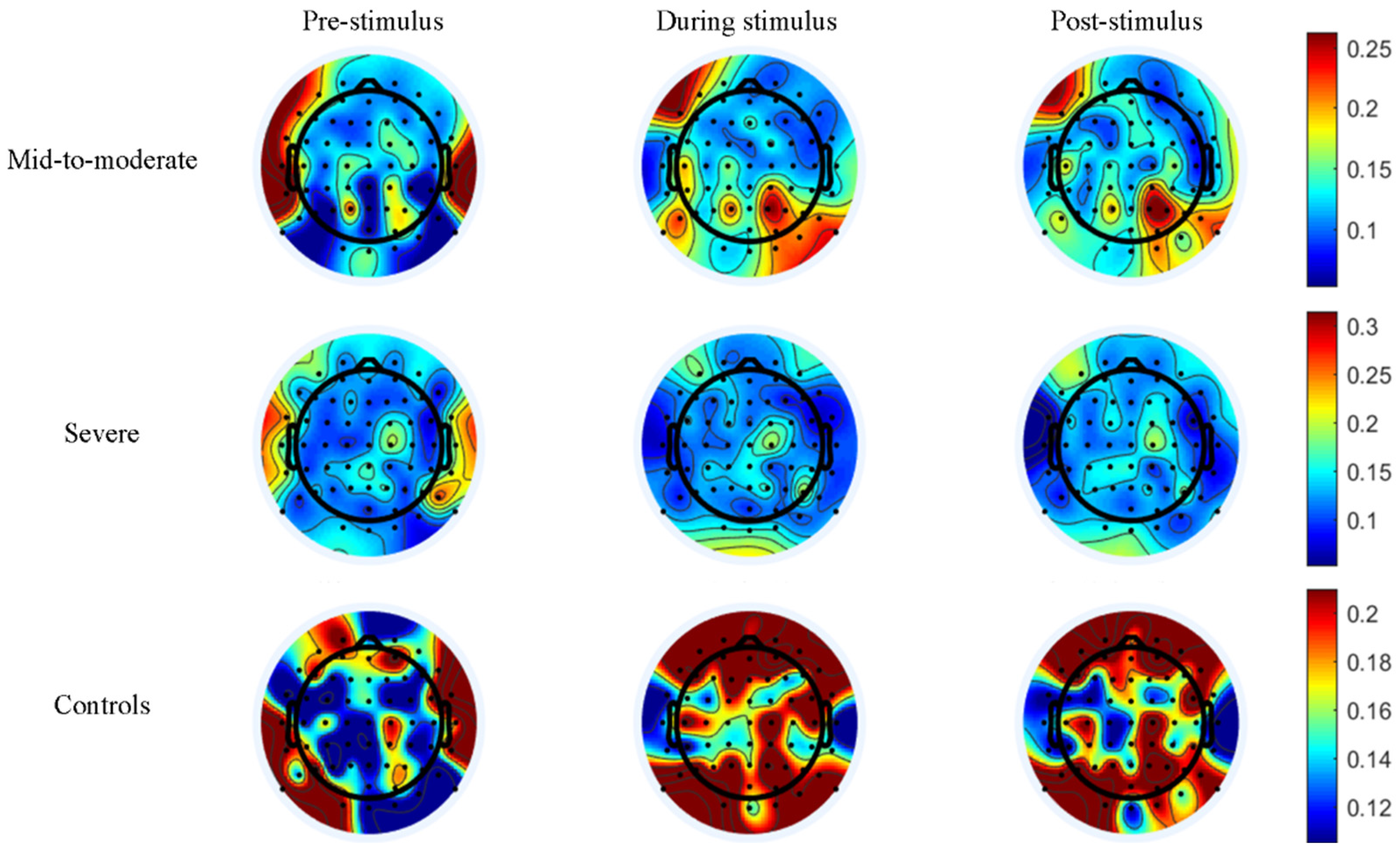 Entropy 24 01137 g006