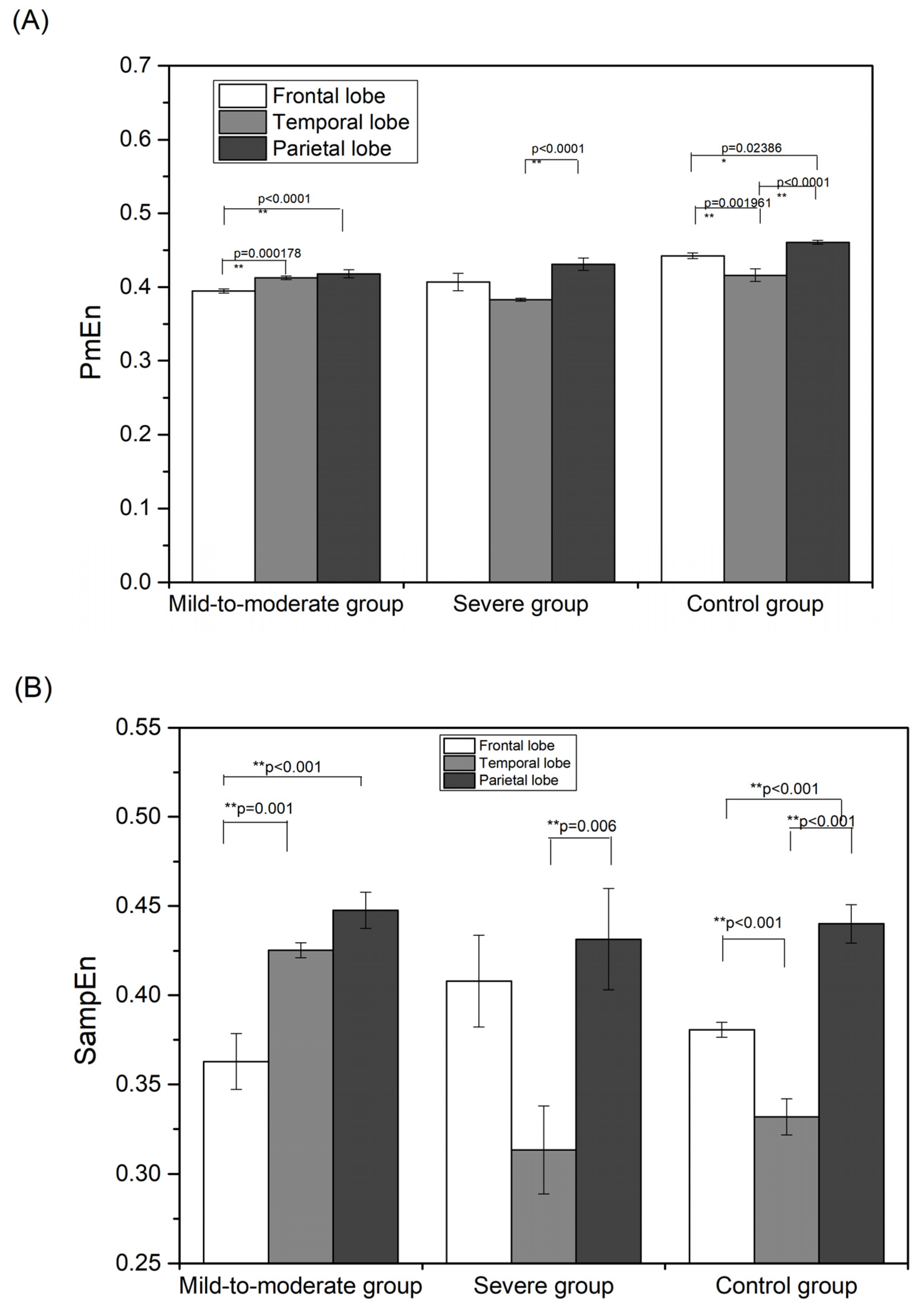 Entropy 24 01137 g008a