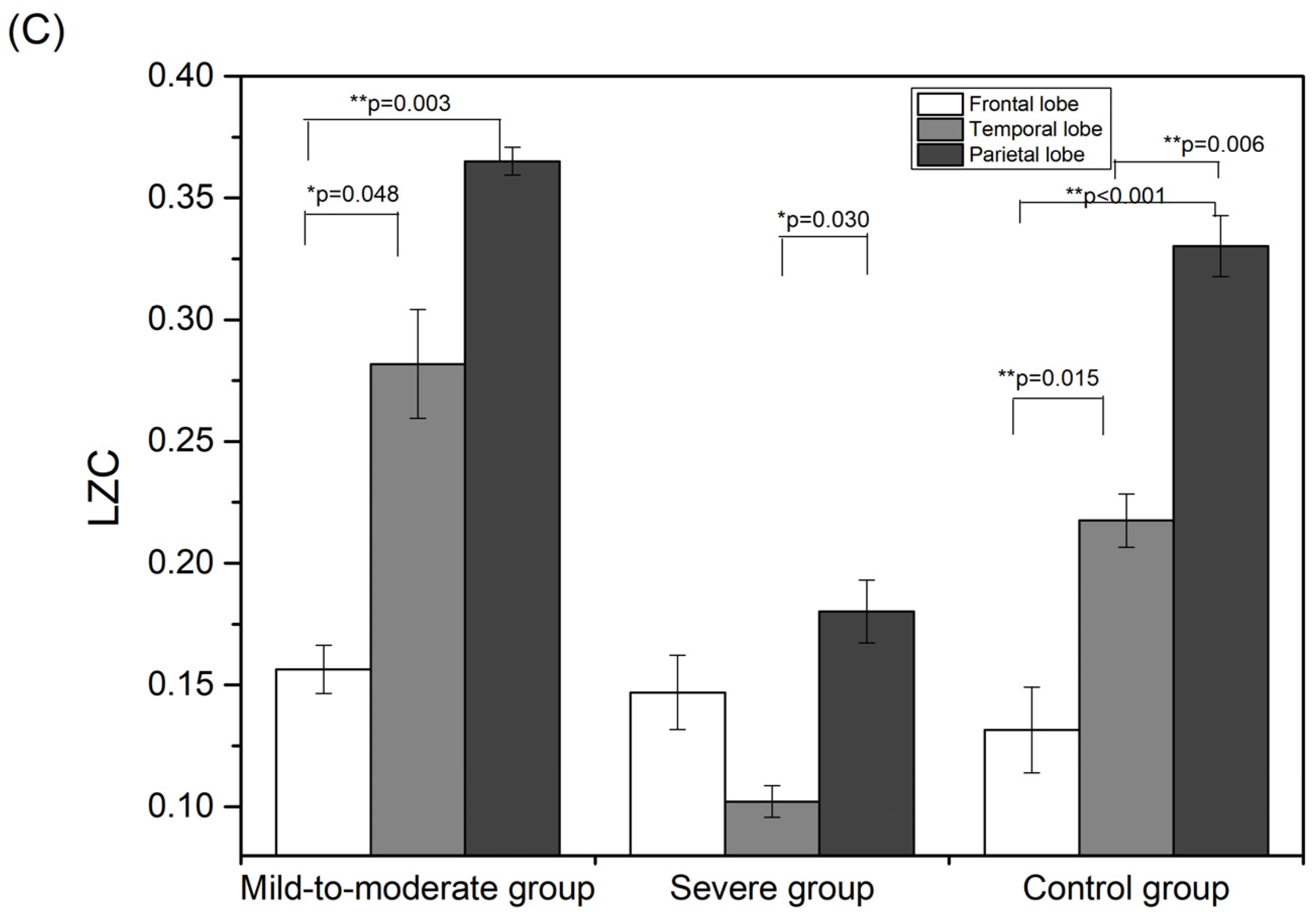 Entropy 24 01137 g008b