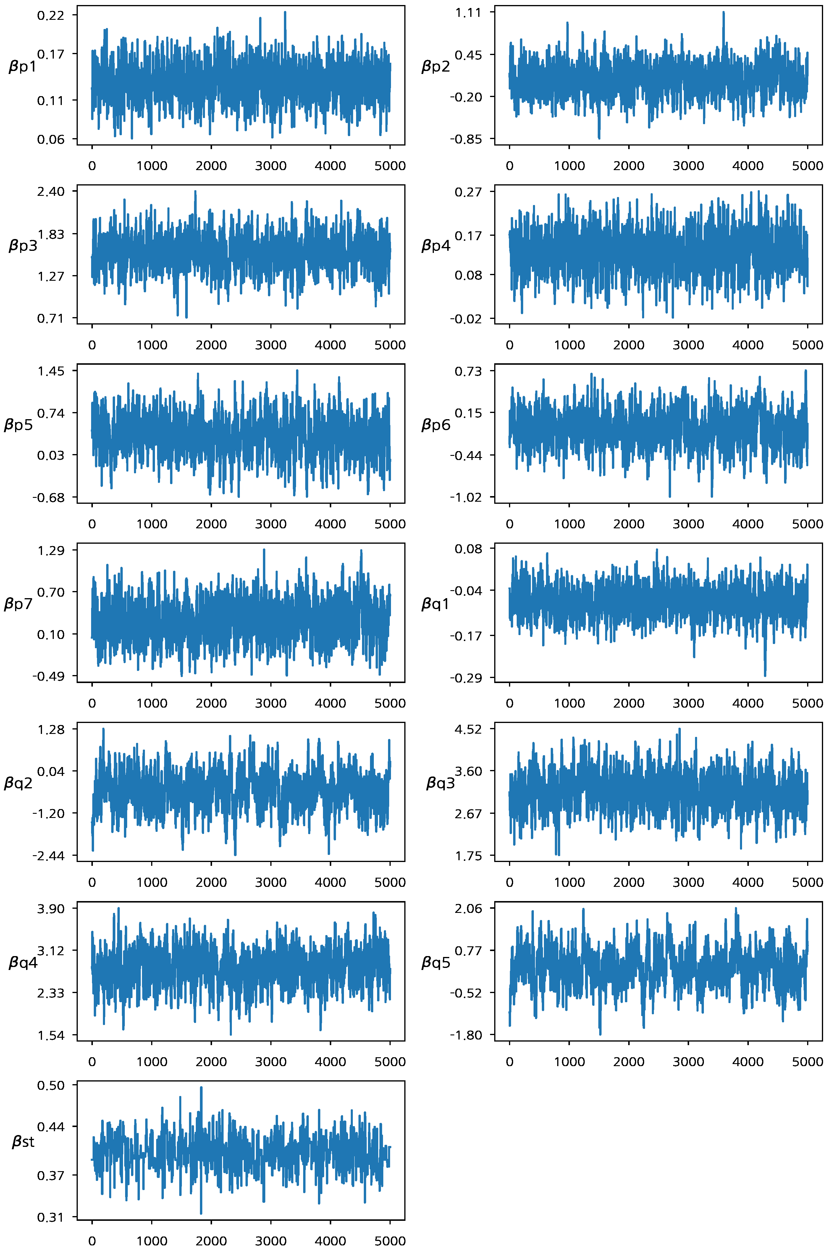 Entropy 24 01138 g001 550