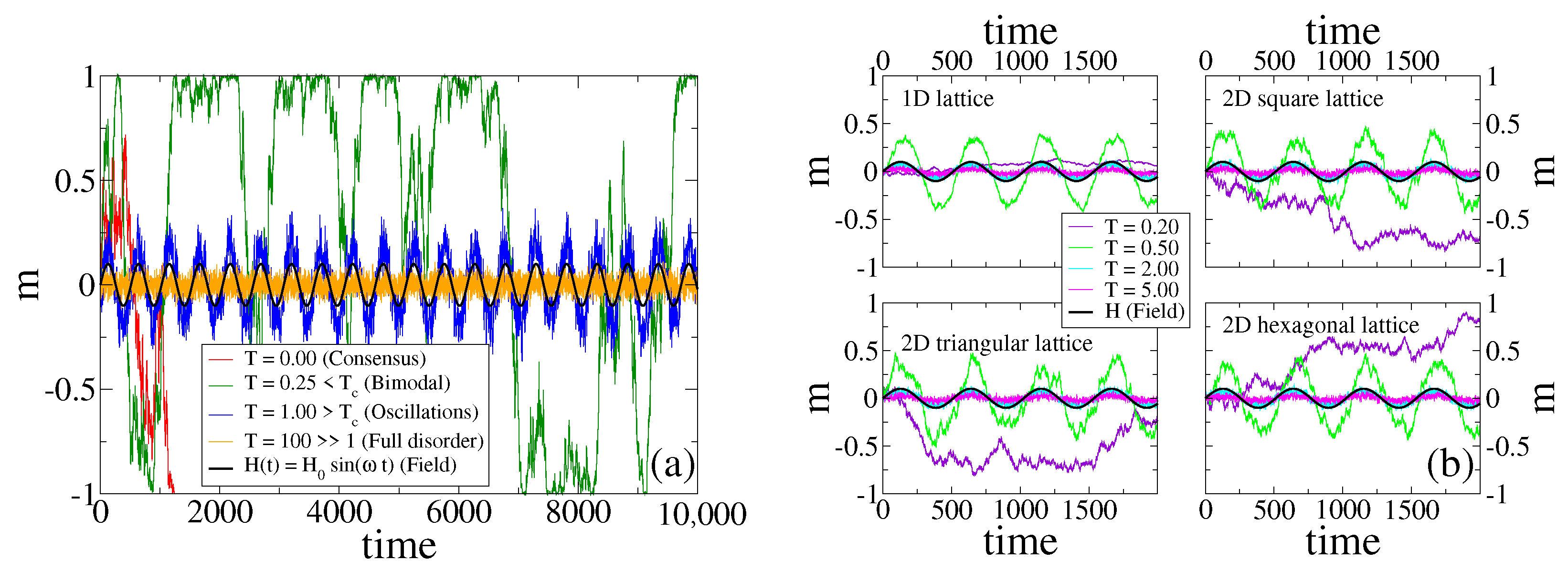 Entropy 24 01140 g001