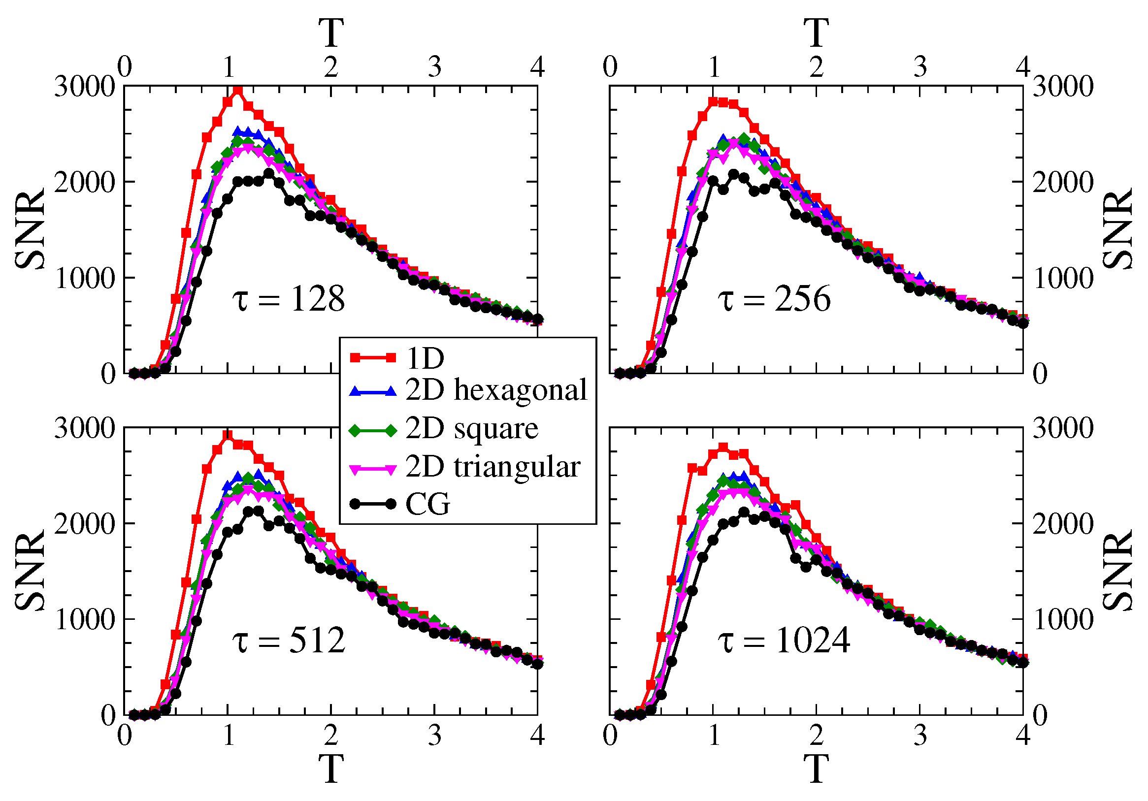 Entropy 24 01140 g003