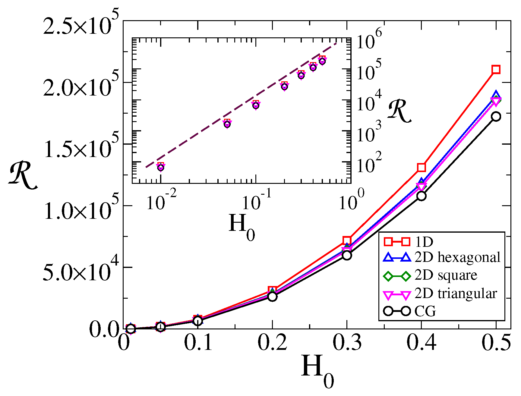 Entropy 24 01140 g005