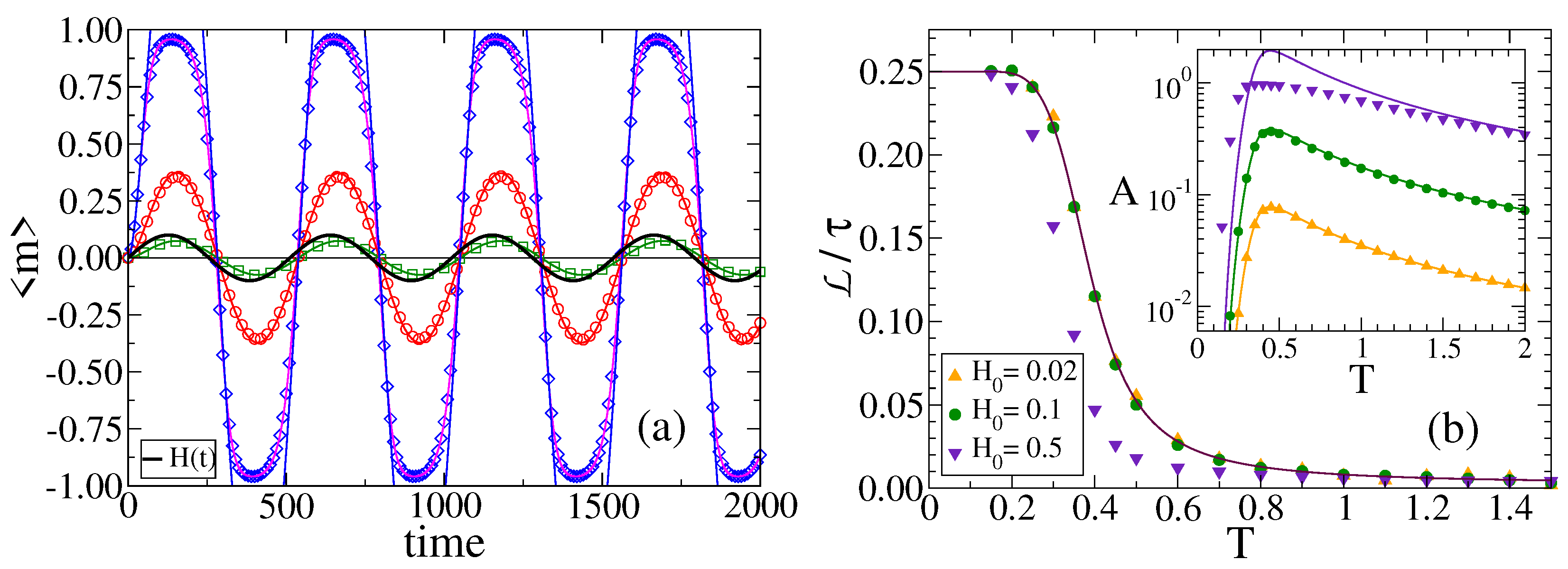 Entropy 24 01140 g007