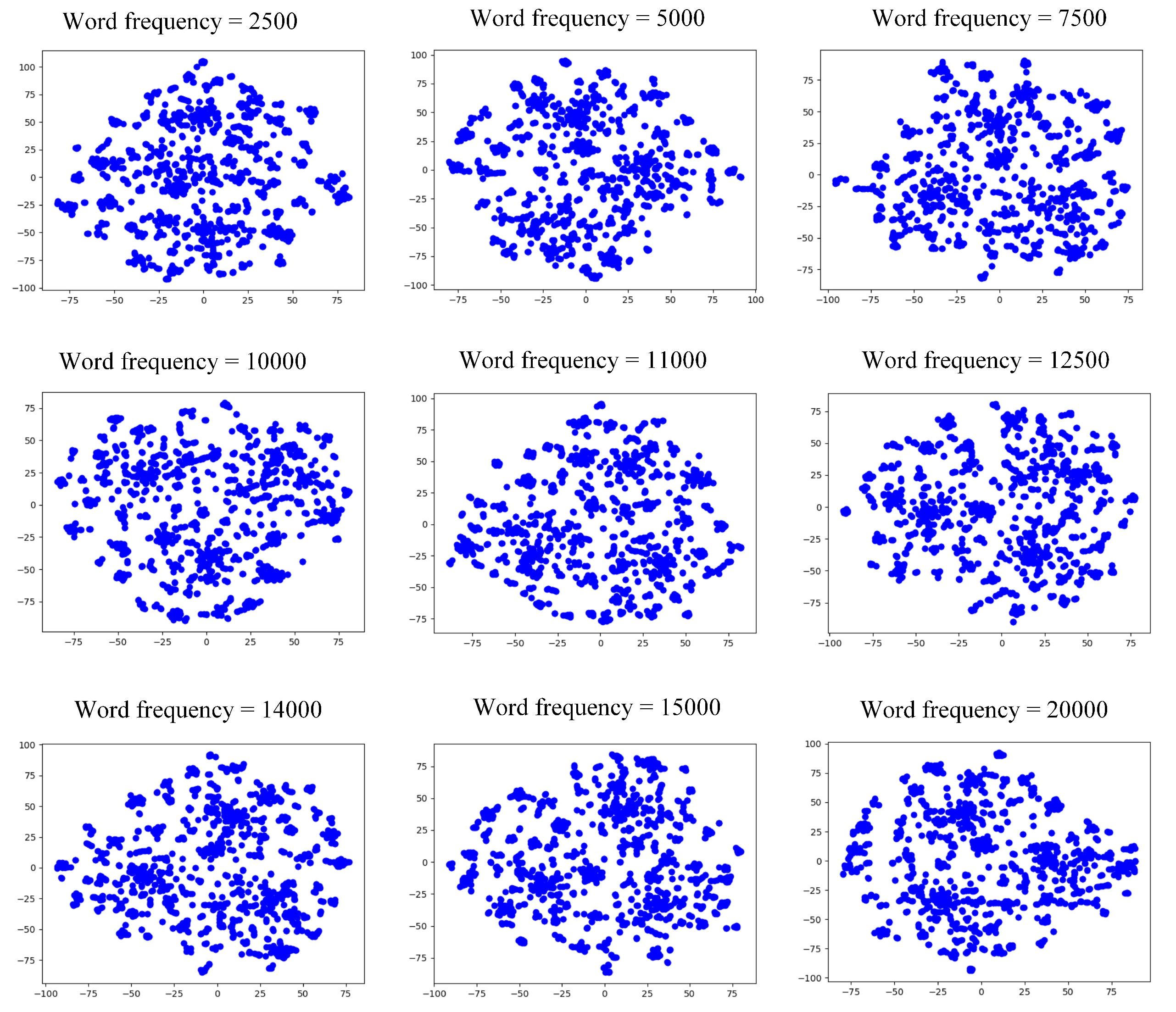 Entropy 24 01141 g003 550