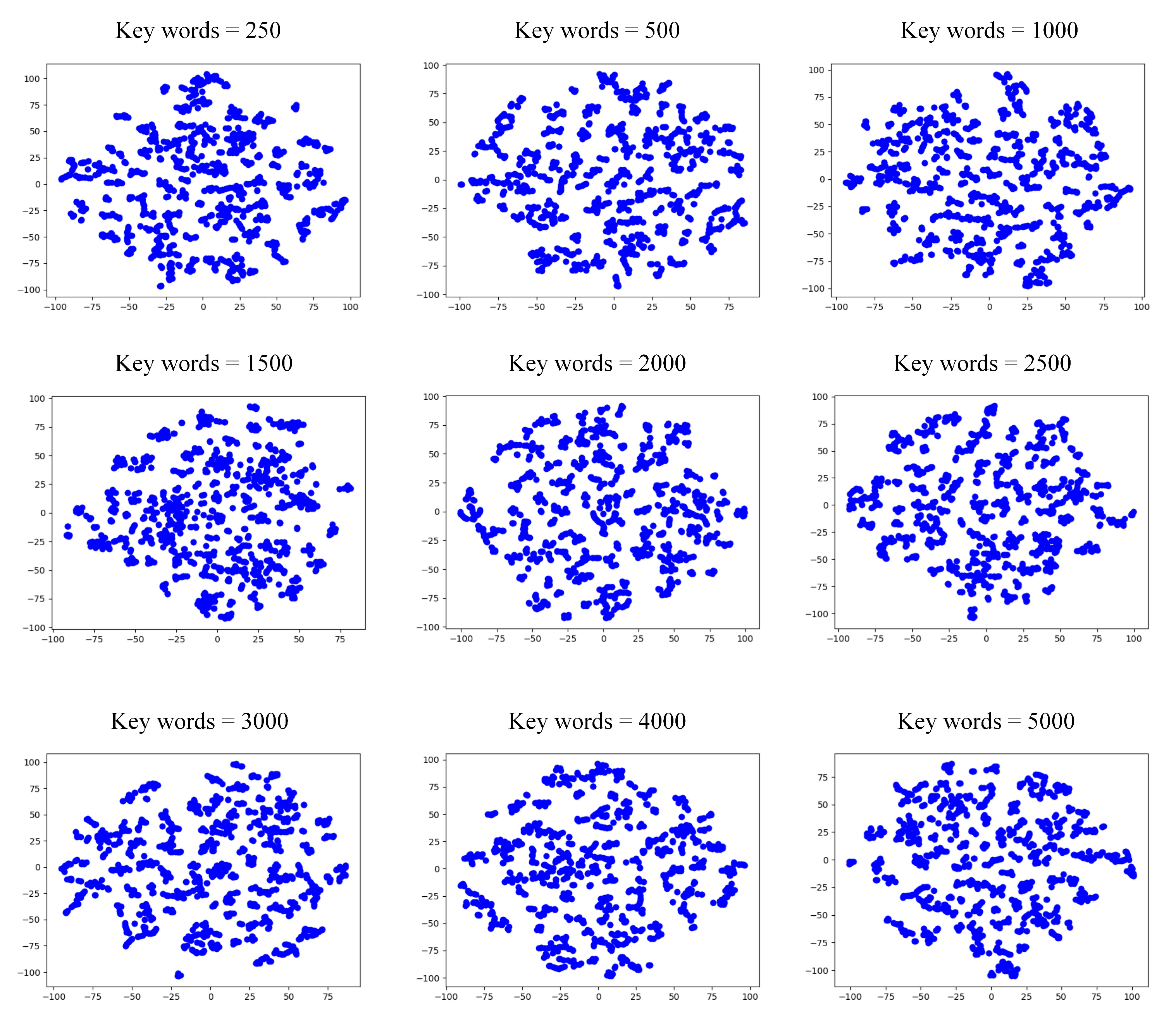 Entropy 24 01141 g004 550
