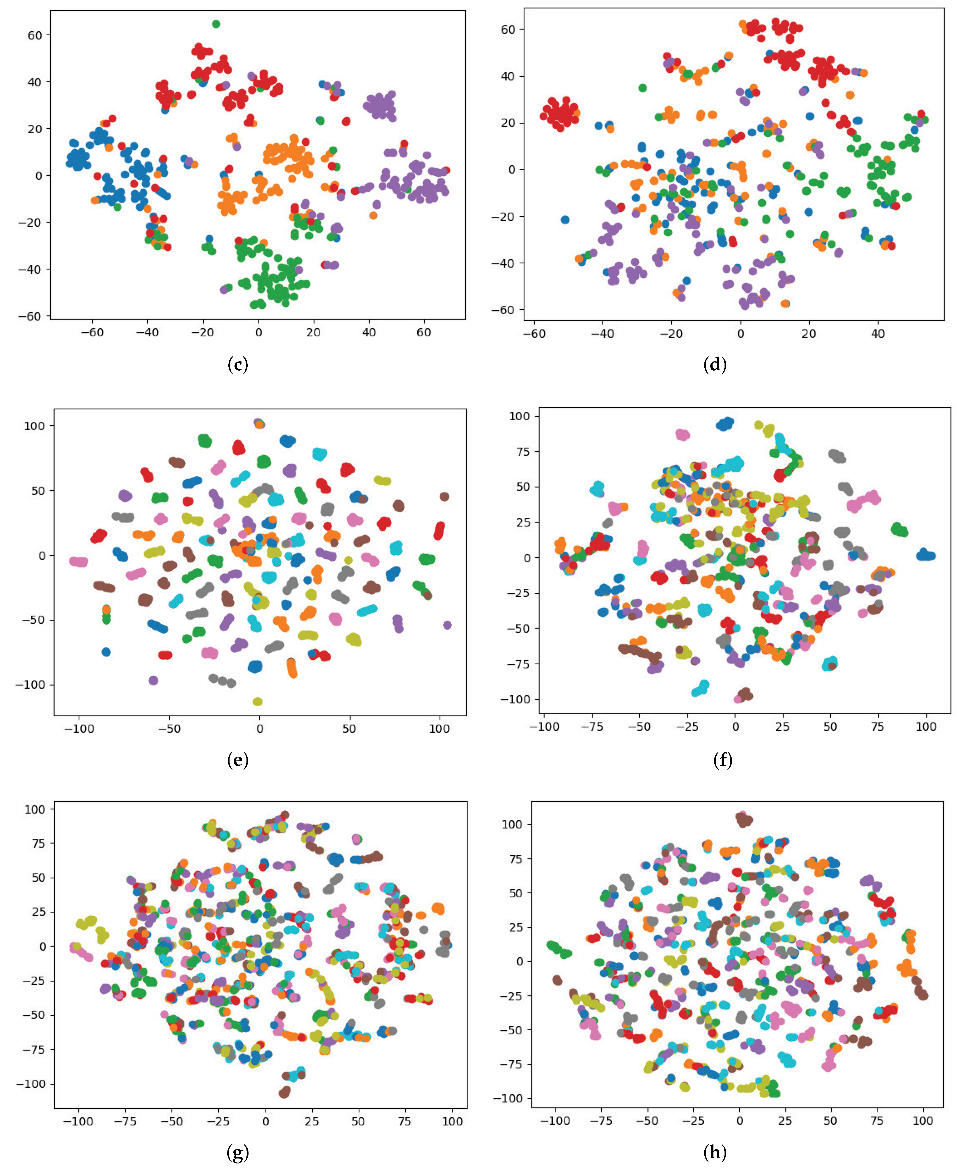 Entropy 24 01141 g010b 550