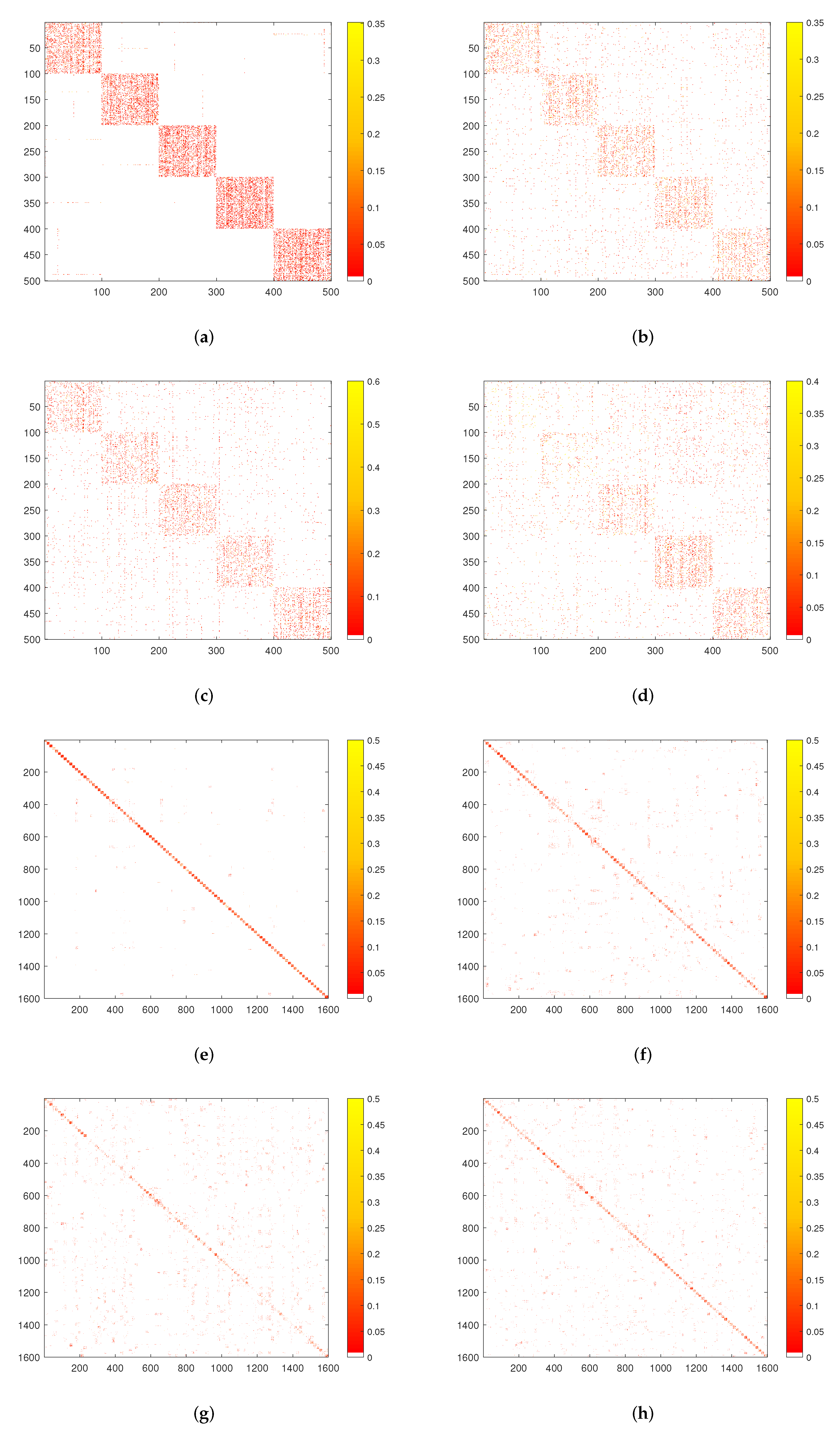 Entropy 24 01141 g011 550