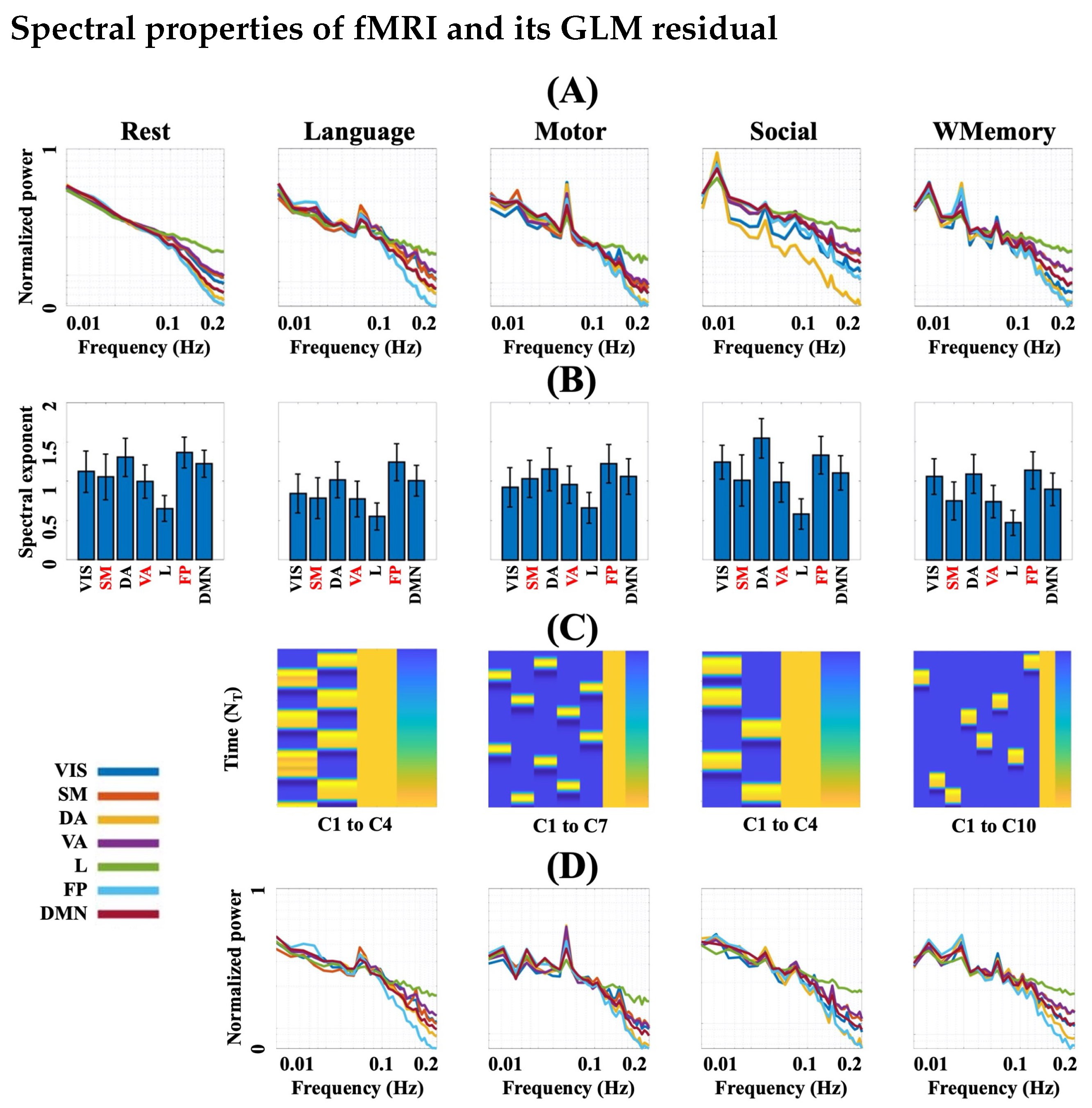 Entropy 24 01148 g002 550