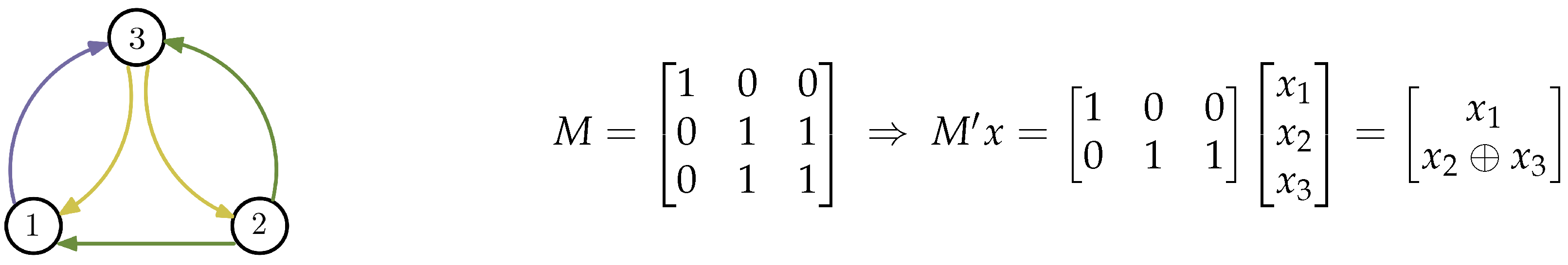 Entropy 24 01149 g002 550