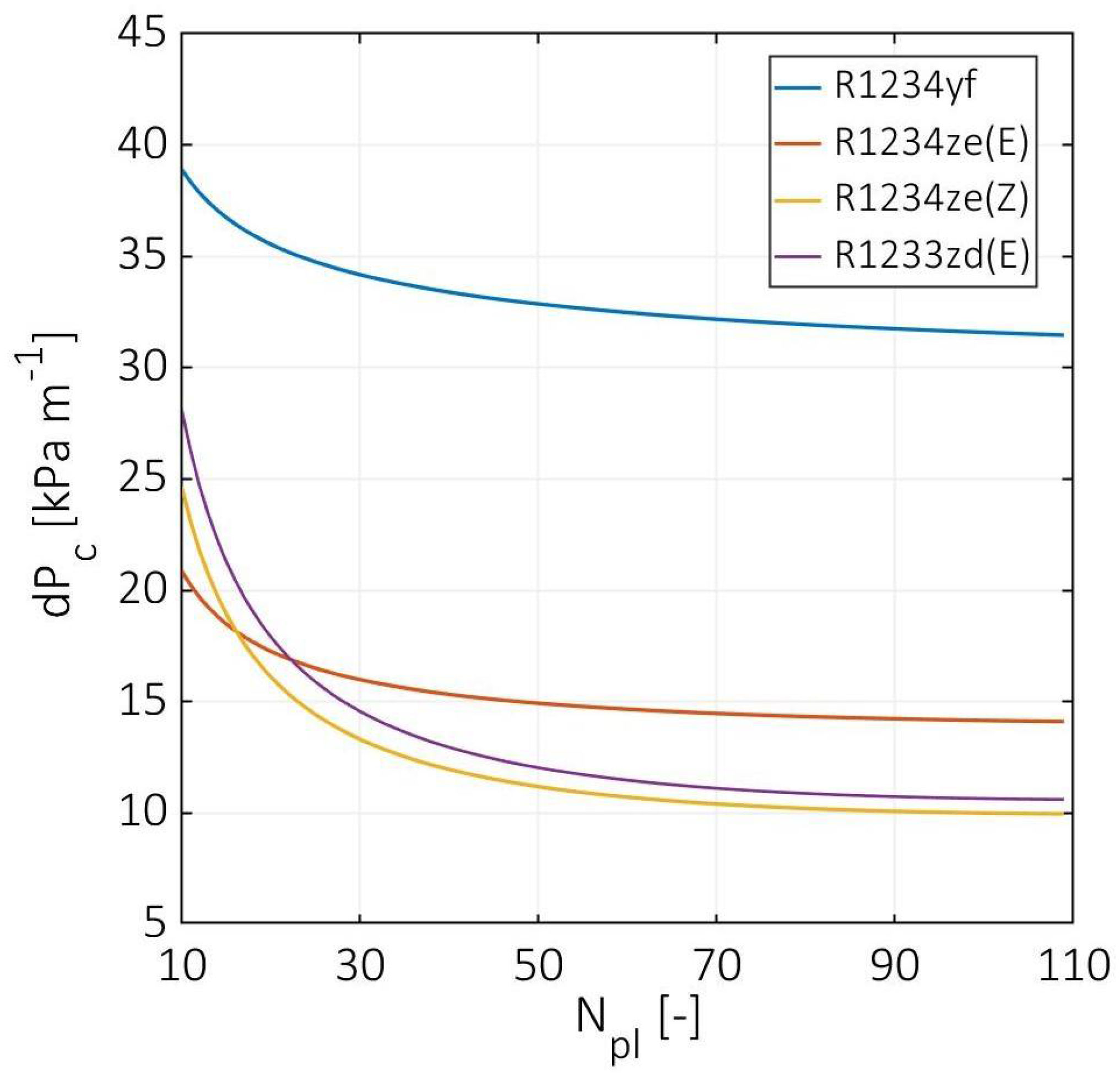 Entropy 24 01150 g007