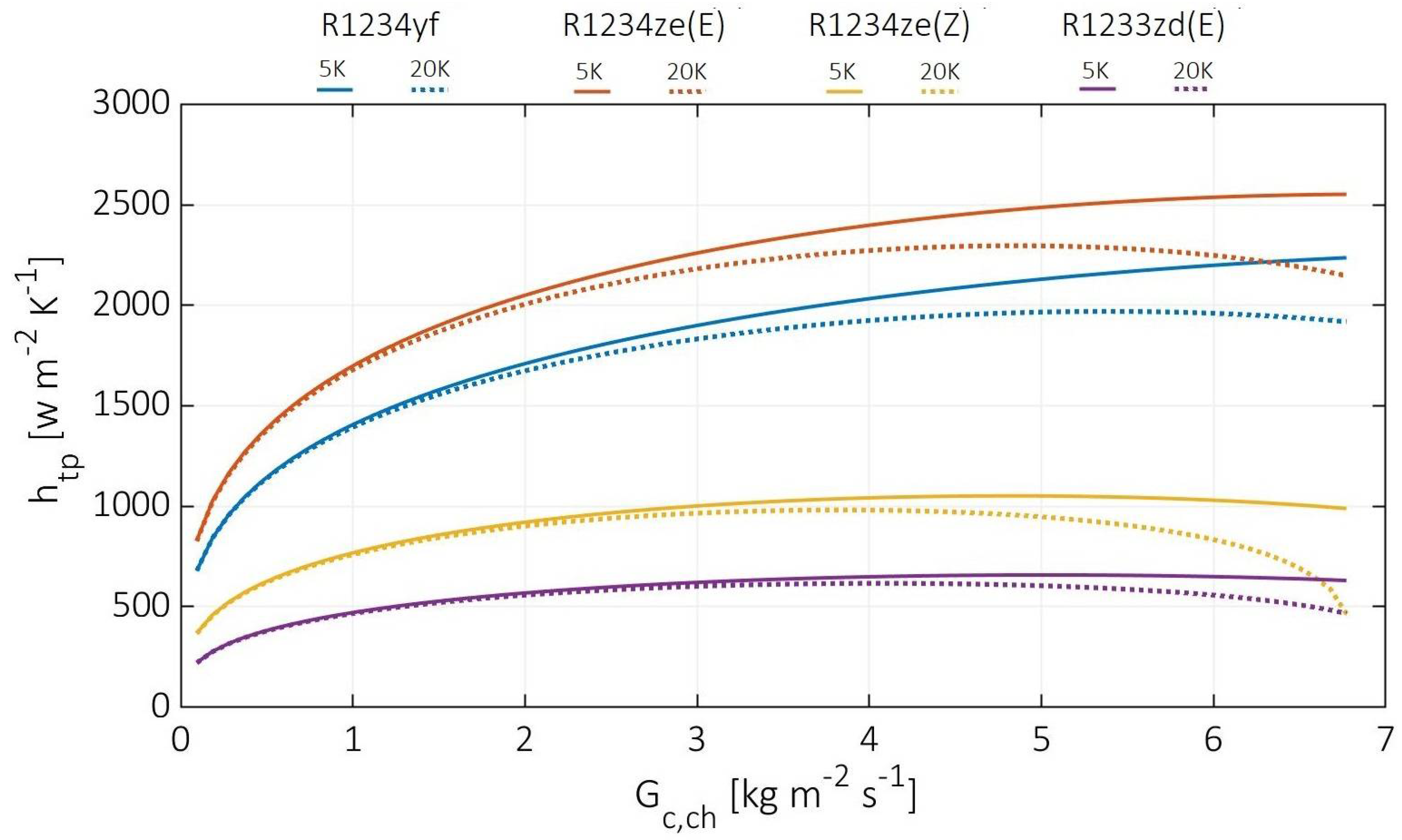 Entropy 24 01150 g011