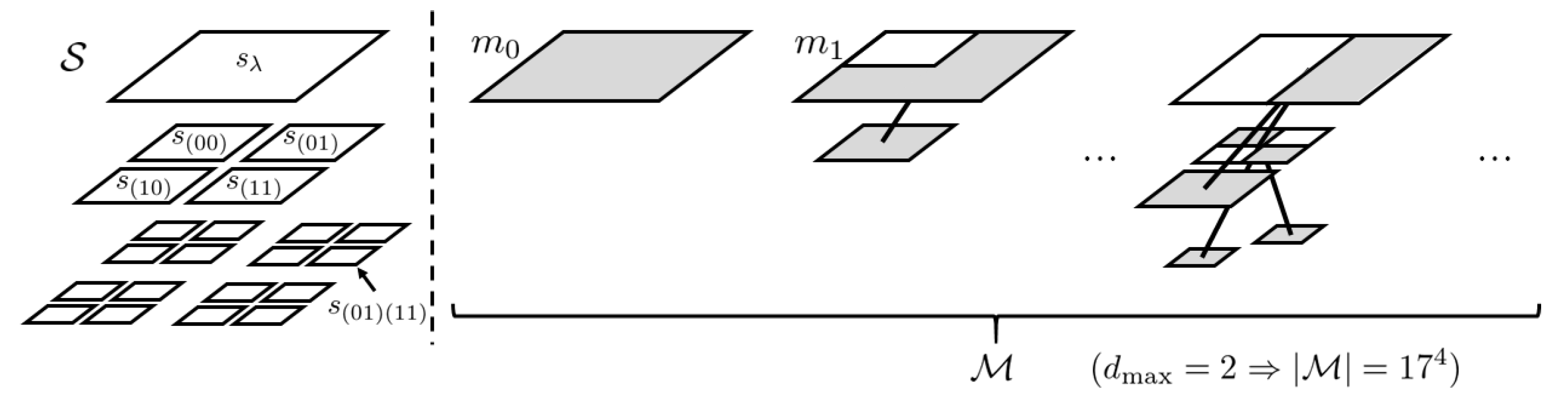 Entropy 24 01152 g001 550