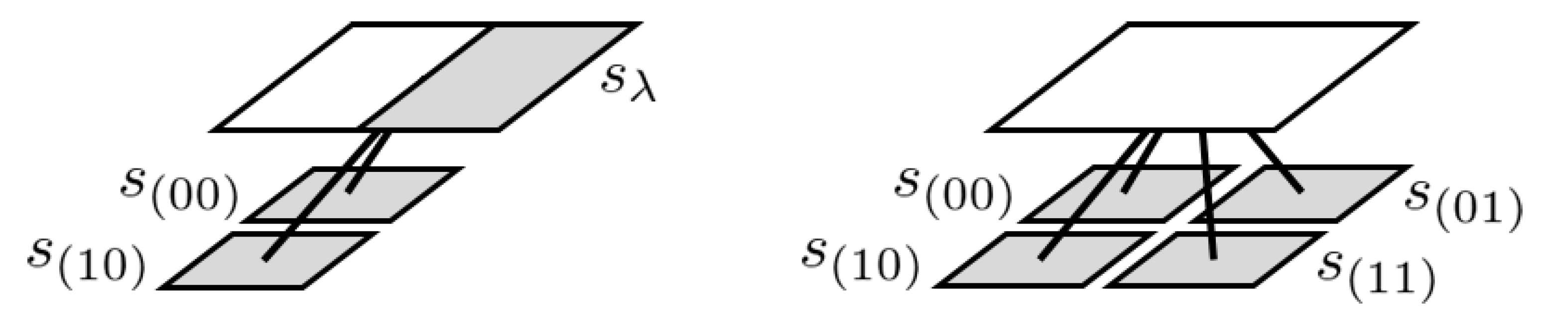 Entropy 24 01152 g002 550