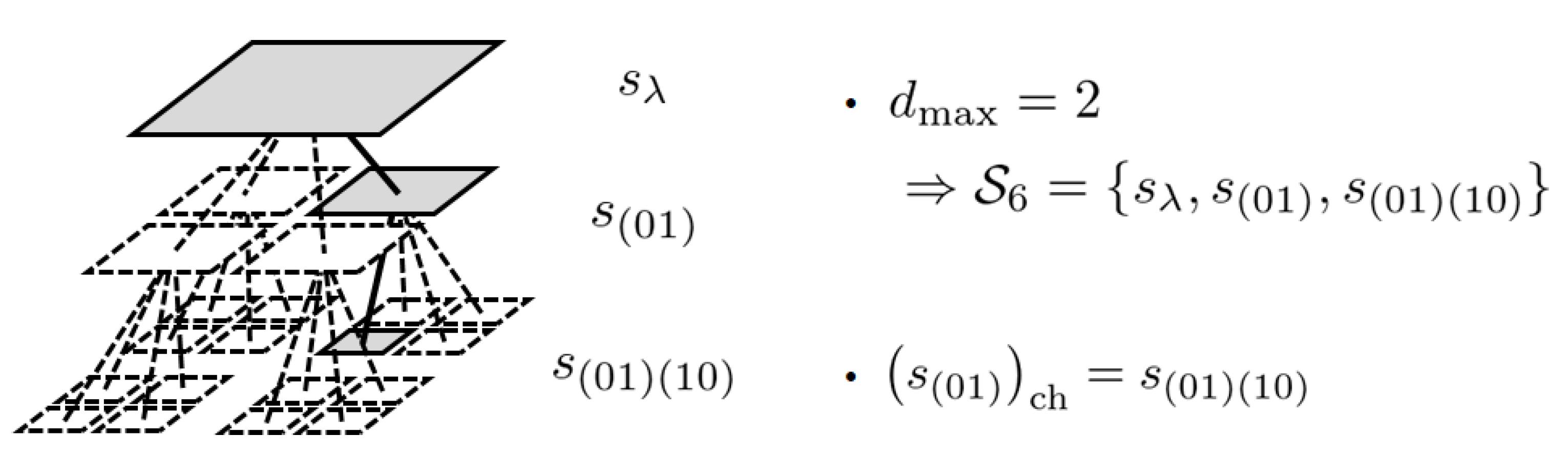 Entropy 24 01152 g004 550