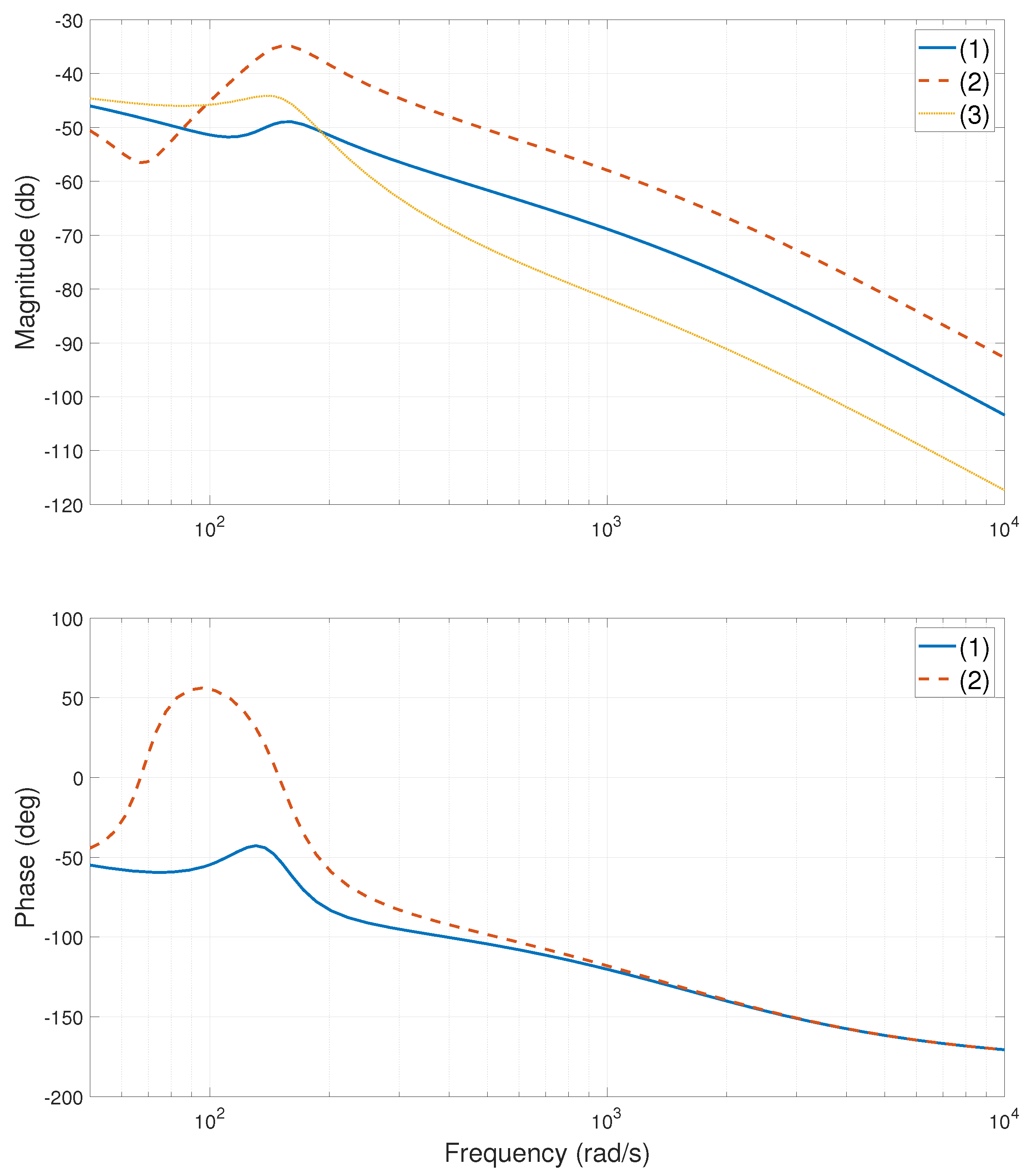 Entropy 24 01153 g003