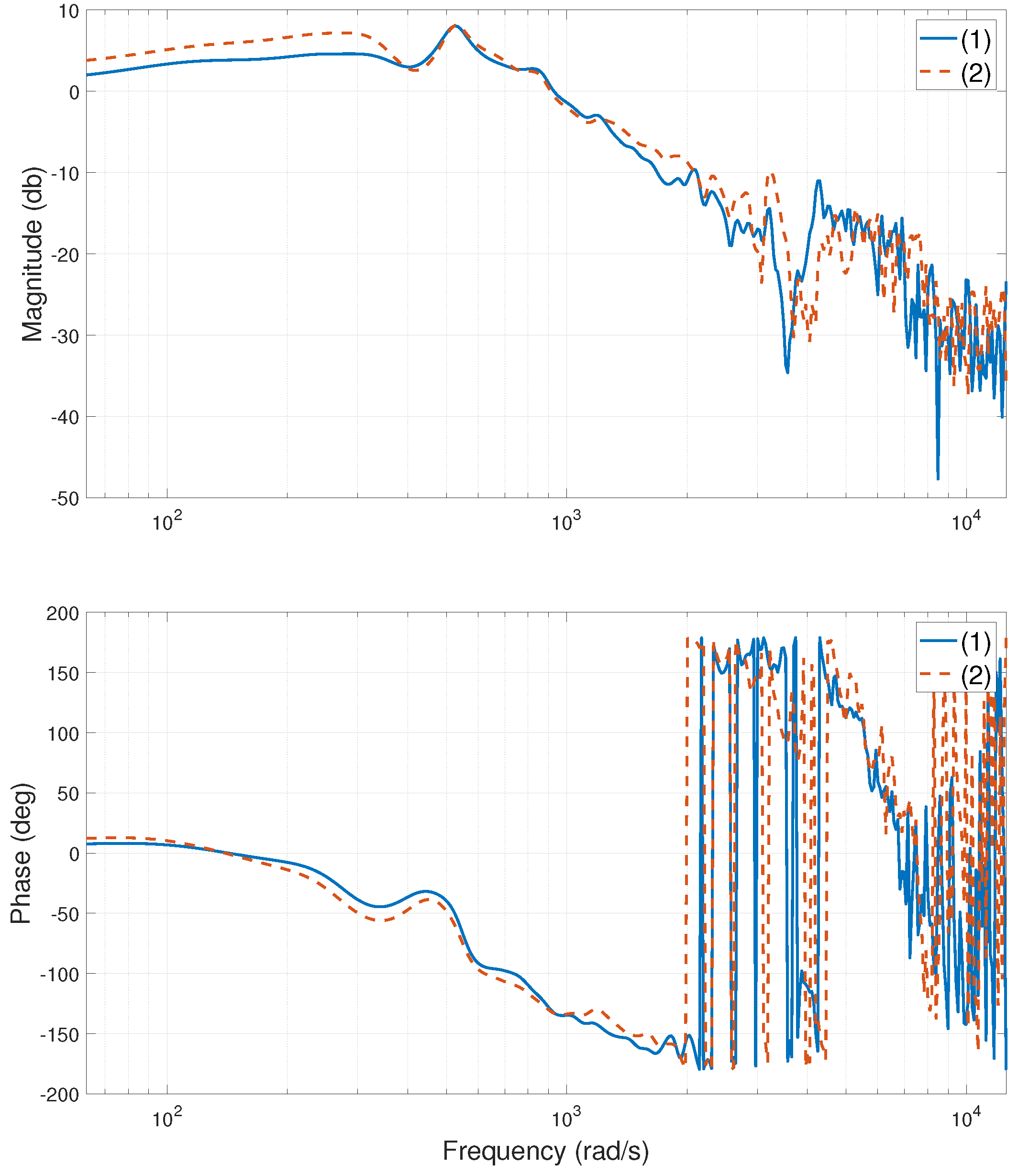 Entropy 24 01153 g008