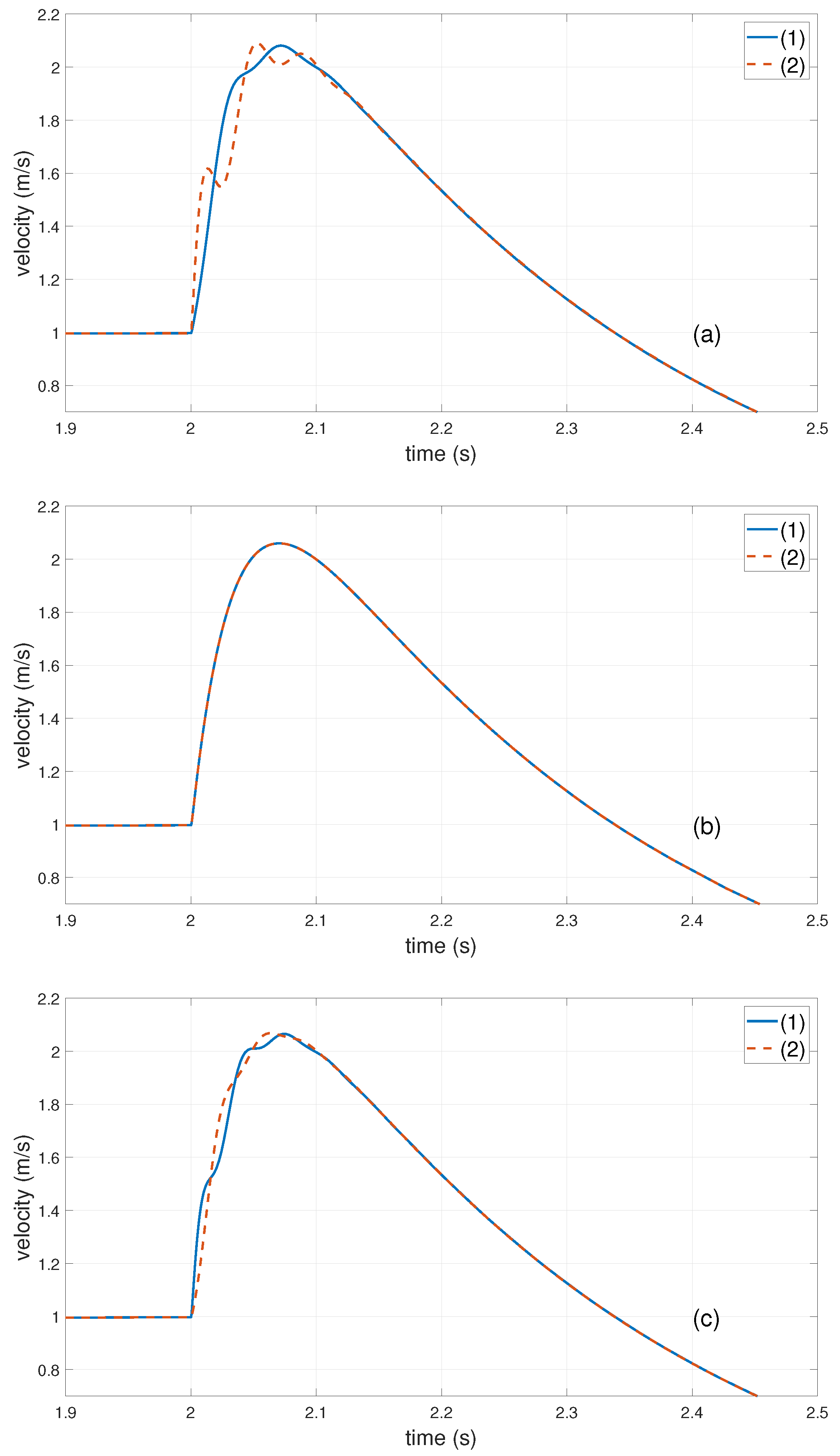 Entropy 24 01153 g010