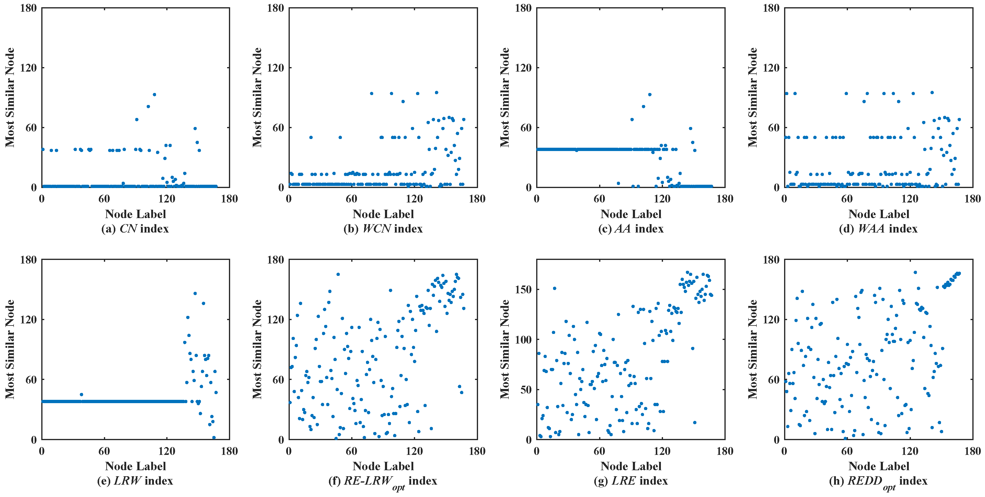 Entropy 24 01154 g004