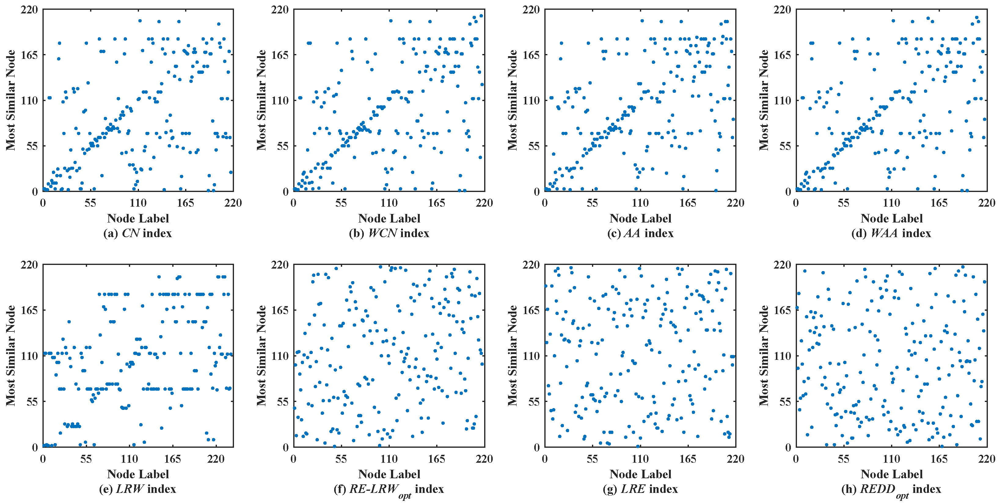 Entropy 24 01154 g005