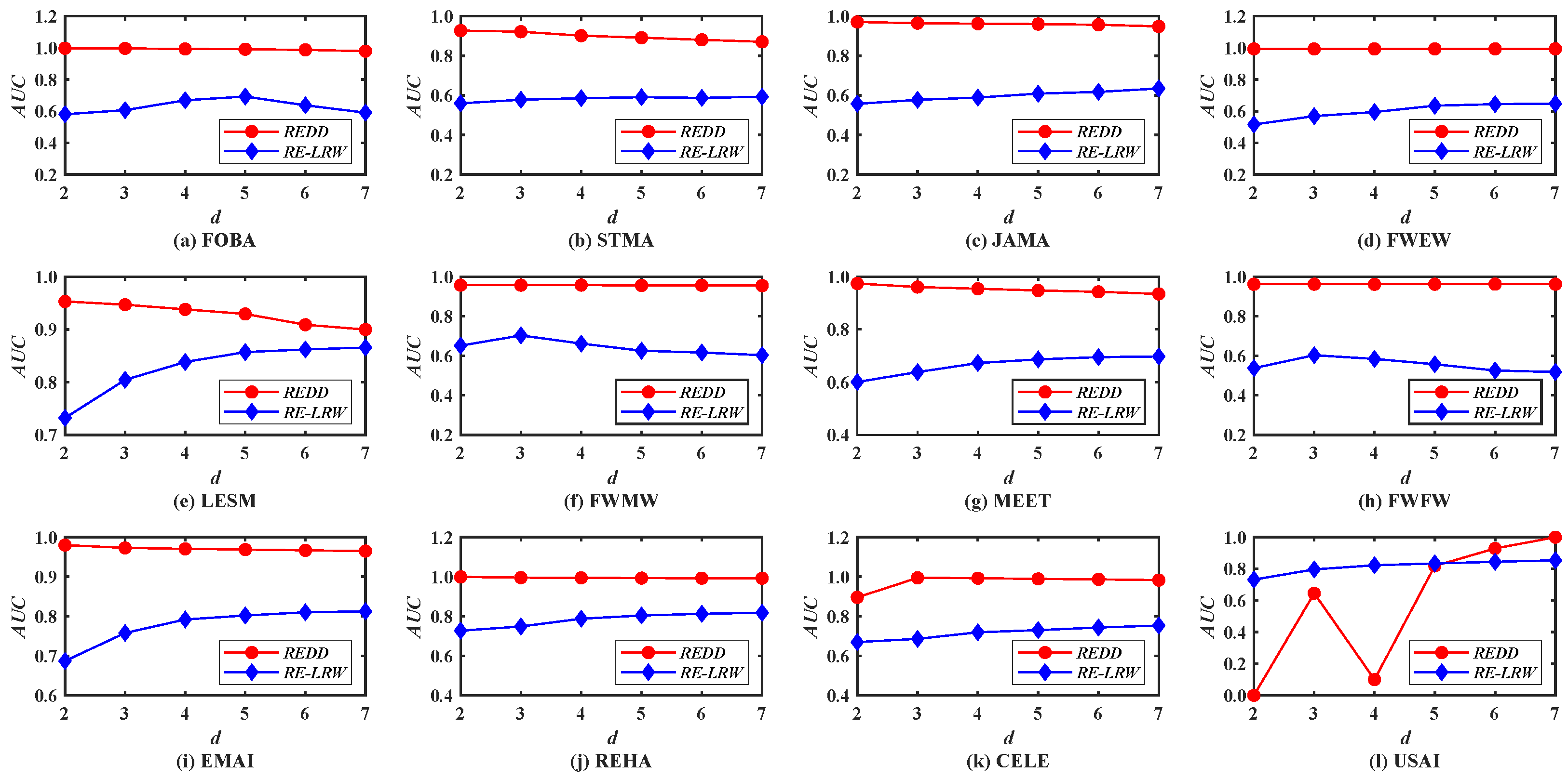 Entropy 24 01154 g008