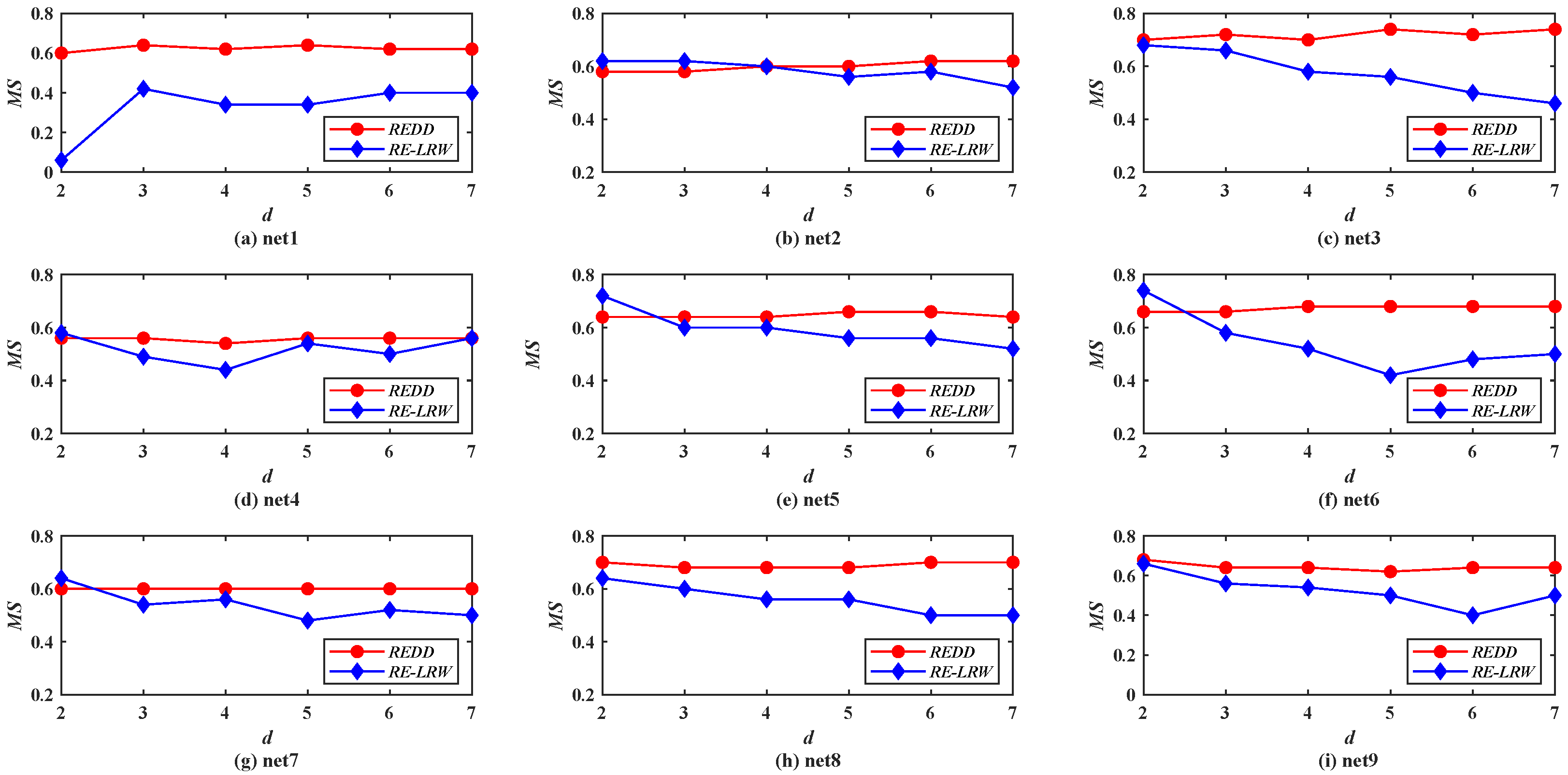 Entropy 24 01154 g010