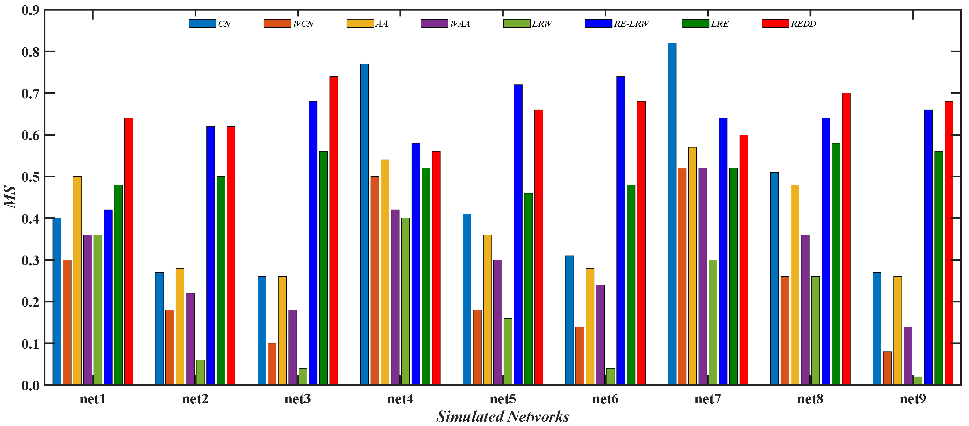 Entropy 24 01154 g012