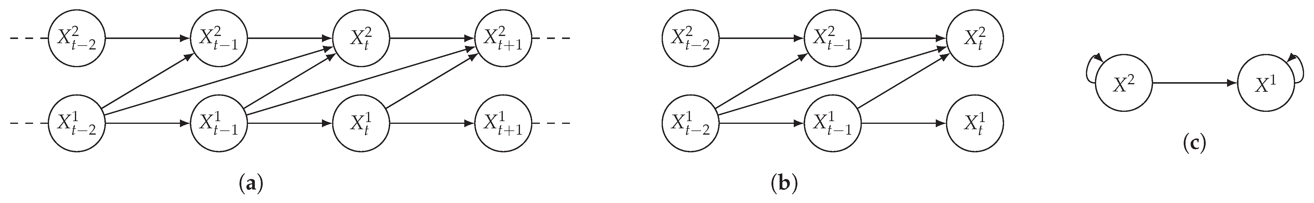 Entropy 24 01156 g001 550