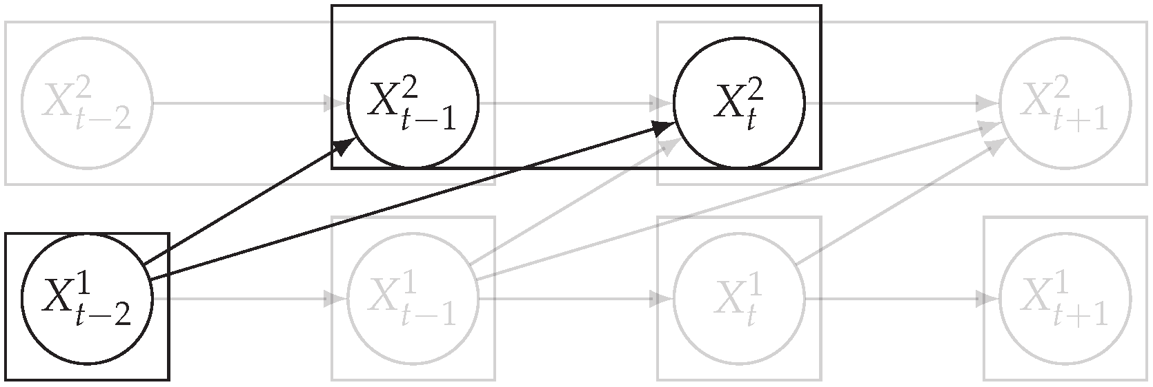 Entropy 24 01156 g002 550