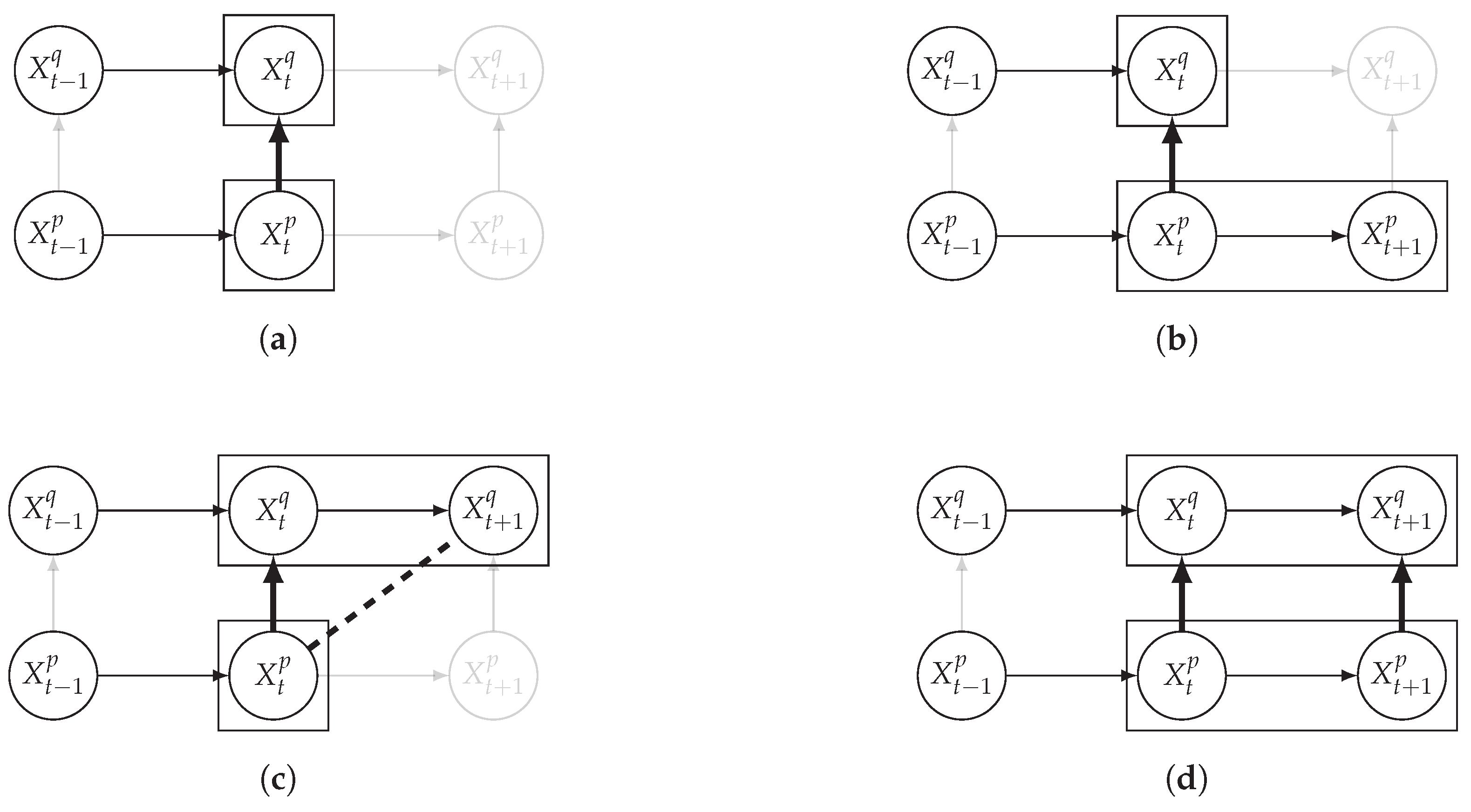 Entropy 24 01156 g003 550