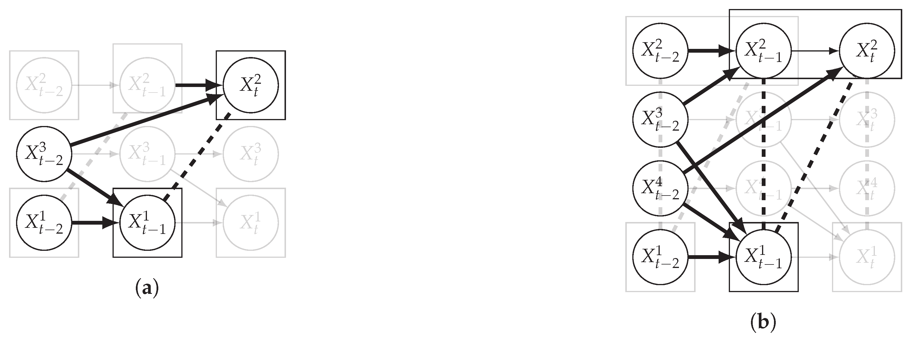 Entropy 24 01156 g004 550